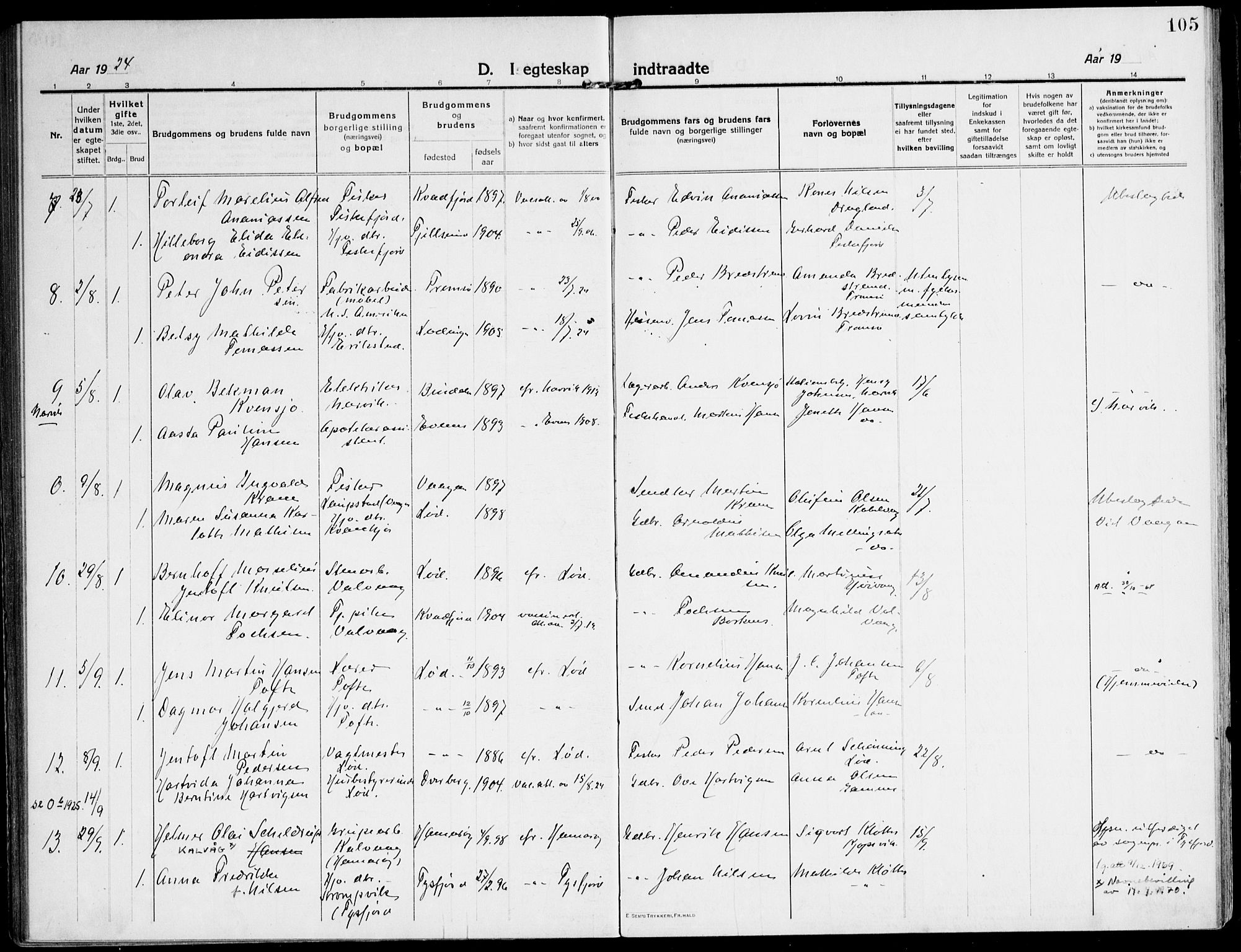 Ministerialprotokoller, klokkerbøker og fødselsregistre - Nordland, AV/SAT-A-1459/872/L1037: Parish register (official) no. 872A12, 1914-1925, p. 105