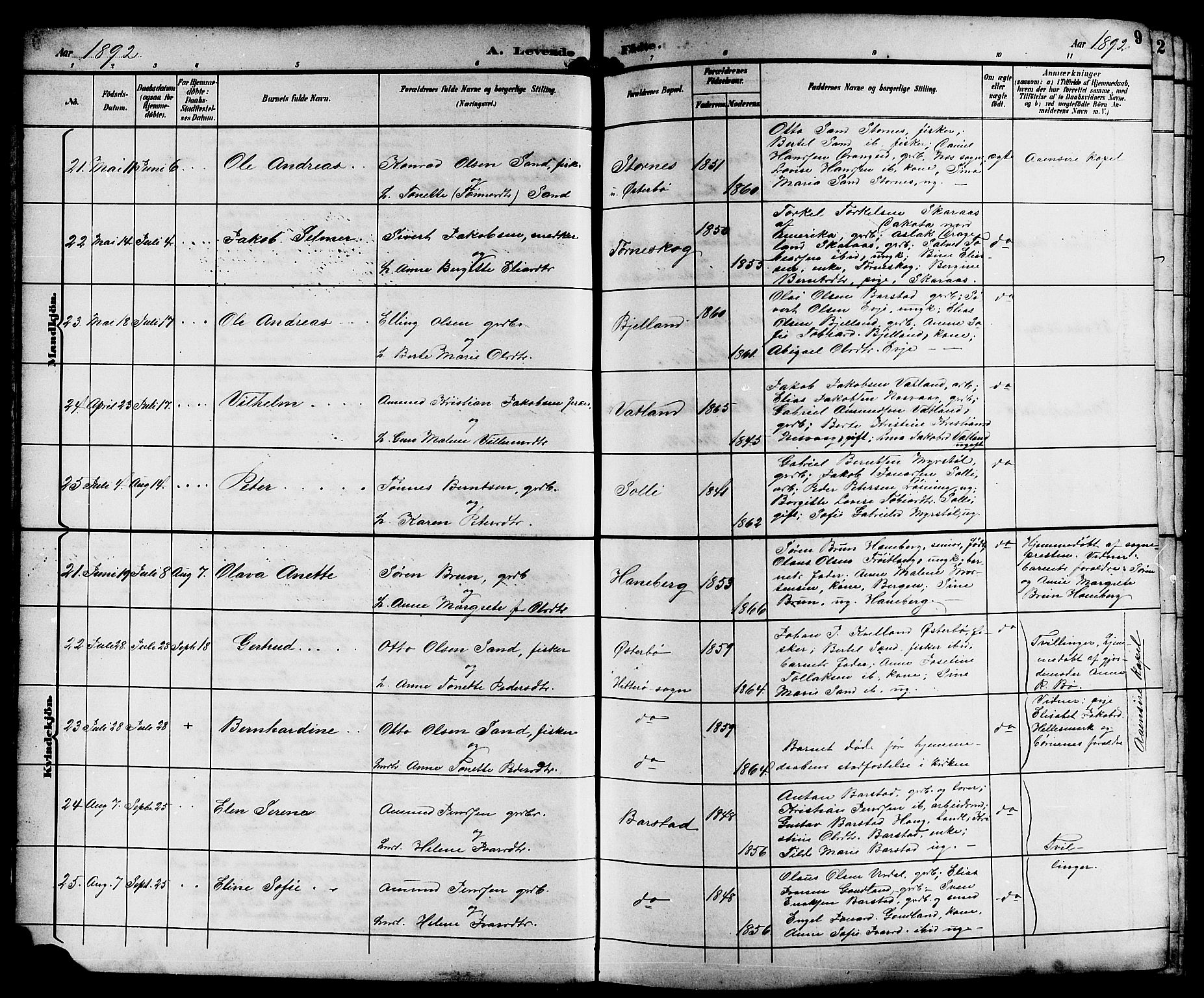 Sokndal sokneprestkontor, AV/SAST-A-101808: Parish register (copy) no. B 6, 1892-1907, p. 9