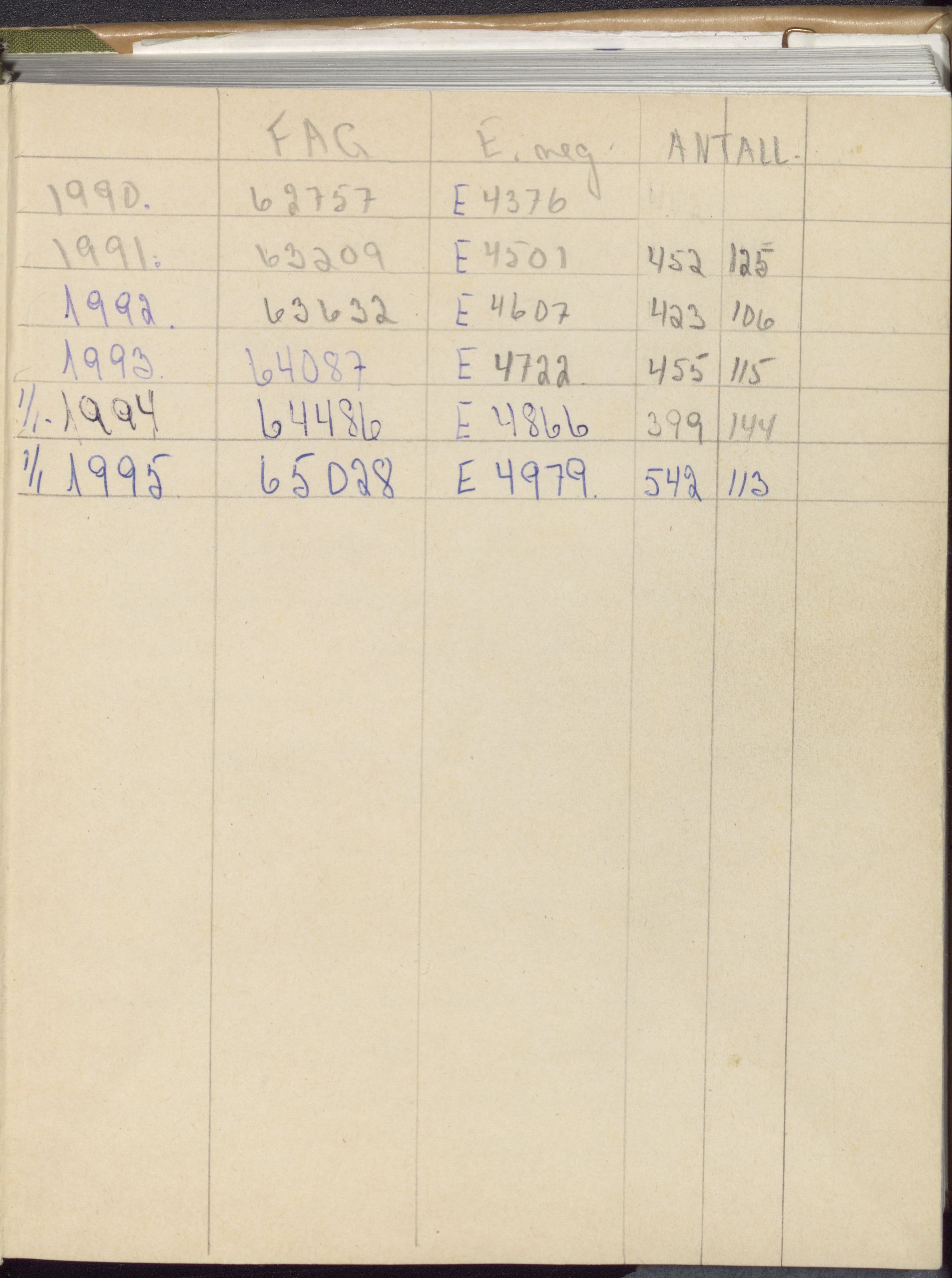 Pa 1494 - Jørgensen, Antonius. Fotograf, VEMU/A-2760/F/Fa, 1927-2004, p. 3405