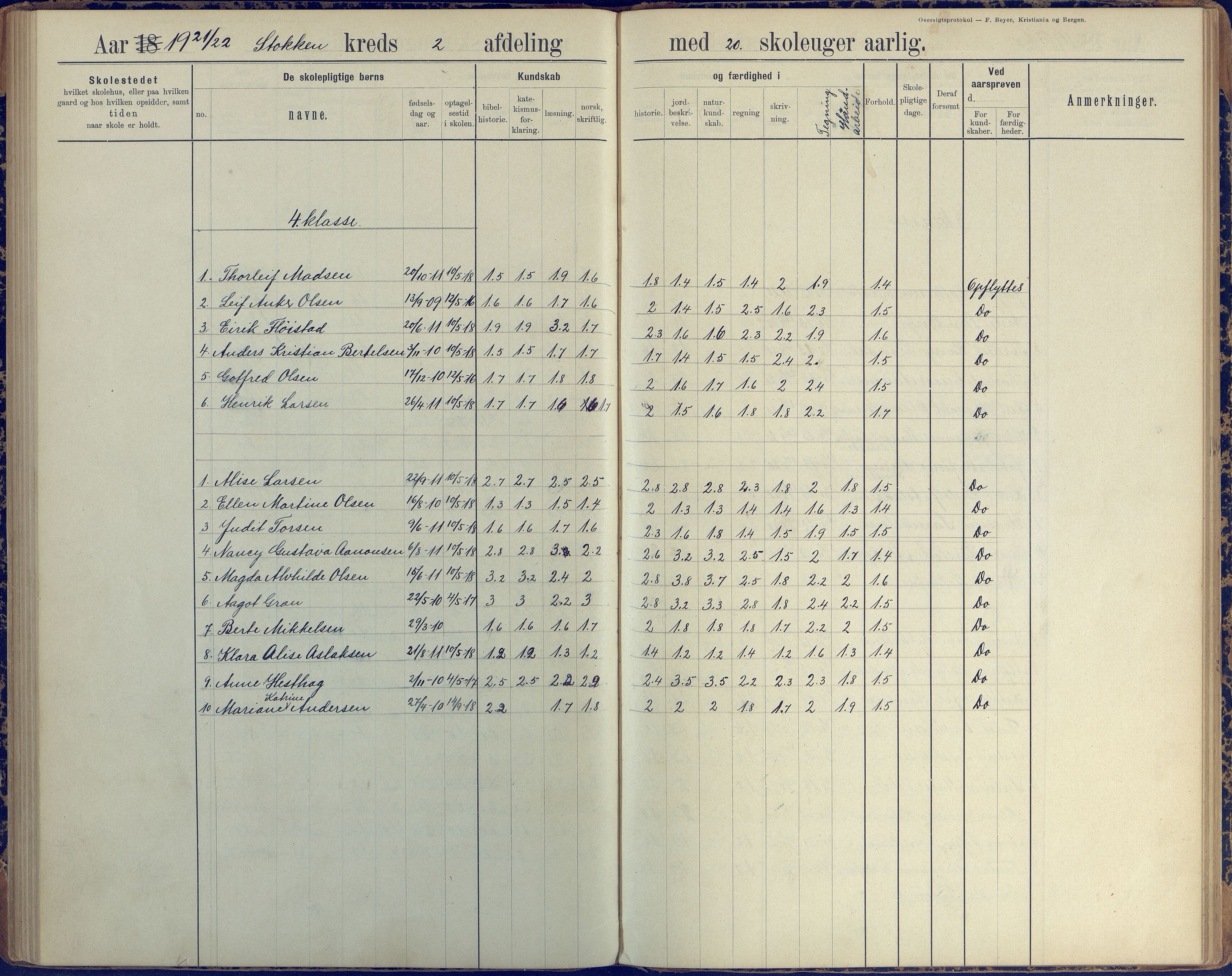 Stokken kommune, AAKS/KA0917-PK/04/04c/L0008: Skoleprotokoll  nederste avd., 1891-1937