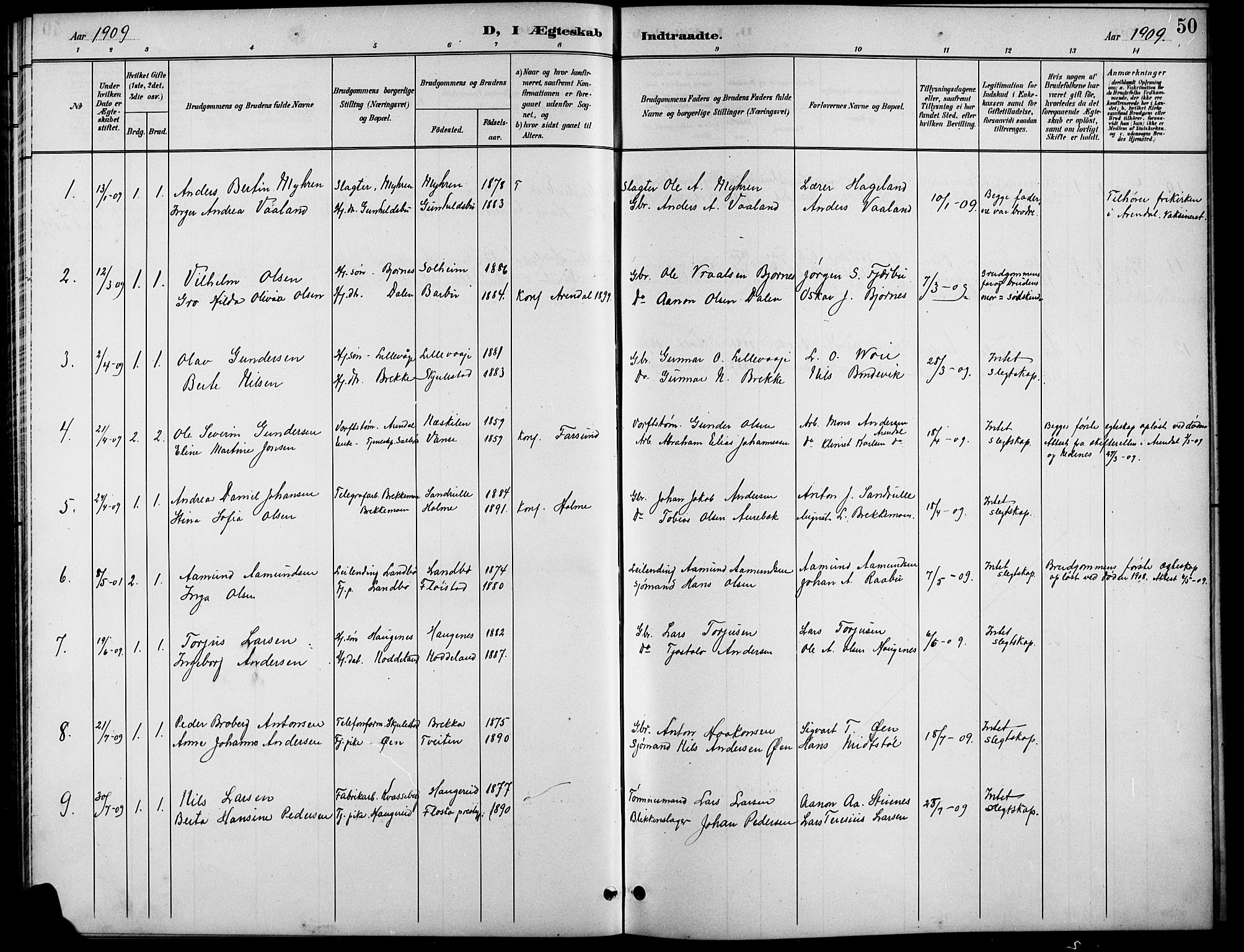 Austre Moland sokneprestkontor, AV/SAK-1111-0001/F/Fb/Fba/L0004: Parish register (copy) no. B 4a, 1897-1913, p. 50