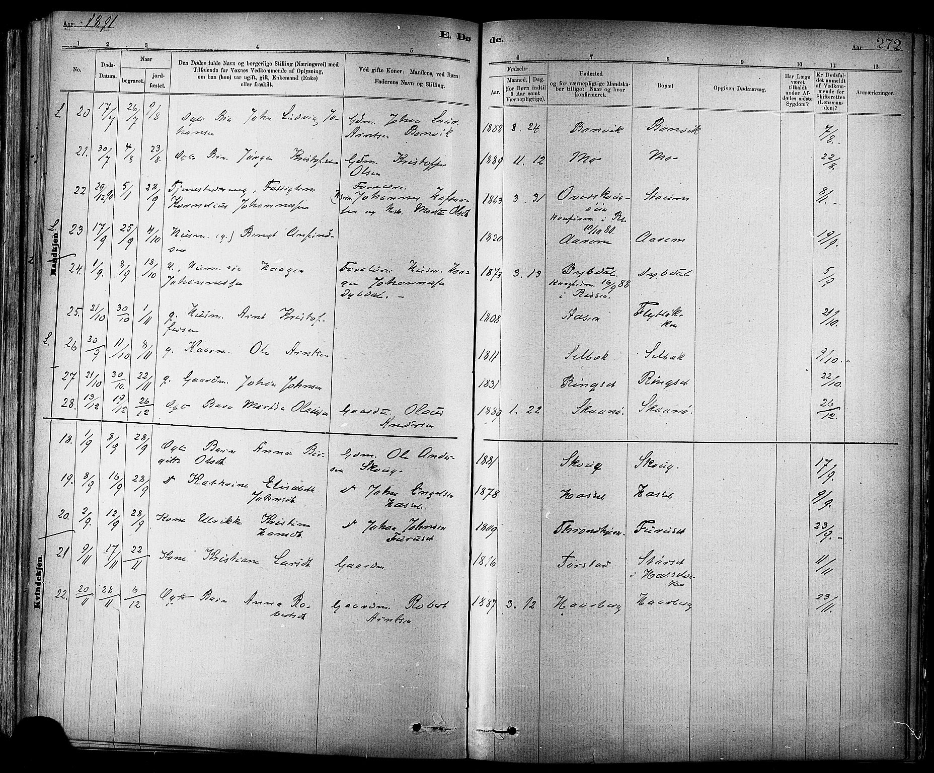 Ministerialprotokoller, klokkerbøker og fødselsregistre - Sør-Trøndelag, AV/SAT-A-1456/647/L0634: Parish register (official) no. 647A01, 1885-1896, p. 272