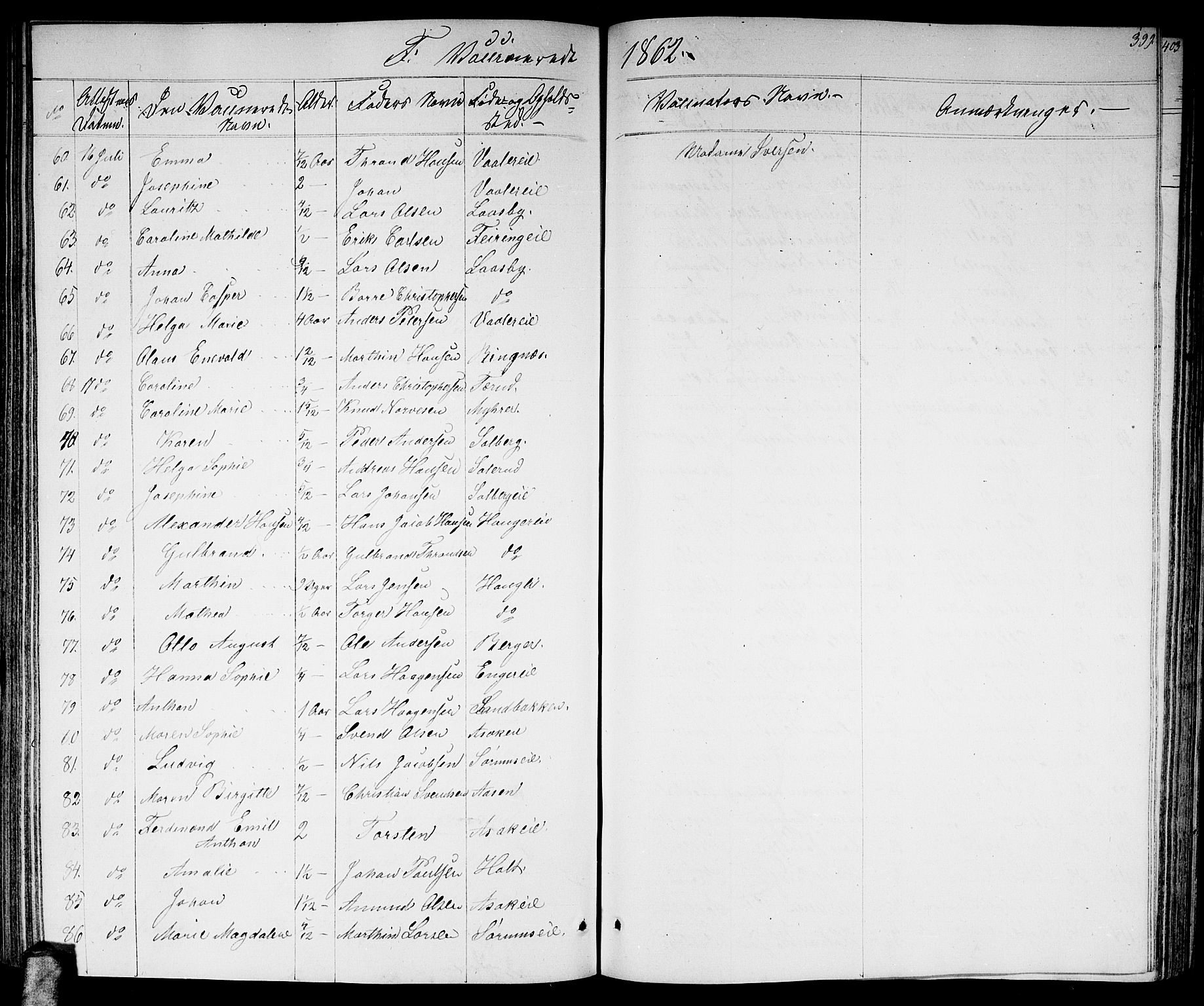 Skedsmo prestekontor Kirkebøker, AV/SAO-A-10033a/G/Ga/L0002: Parish register (copy) no. I 2, 1855-1872, p. 399