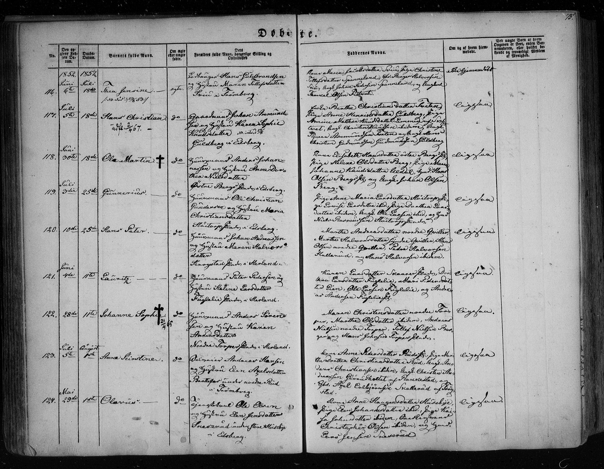 Eidsberg prestekontor Kirkebøker, SAO/A-10905/F/Fa/L0009: Parish register (official) no. I 9, 1849-1856, p. 75