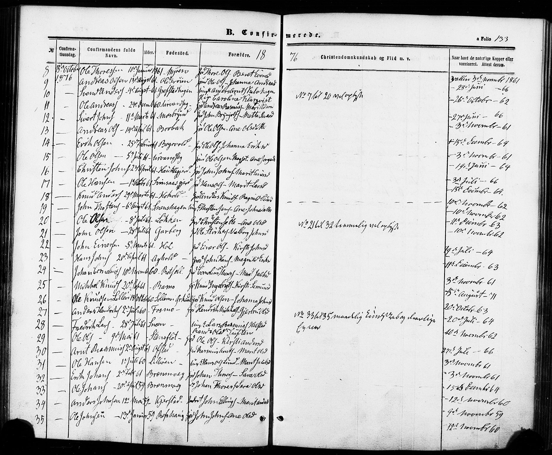 Ministerialprotokoller, klokkerbøker og fødselsregistre - Sør-Trøndelag, AV/SAT-A-1456/672/L0856: Parish register (official) no. 672A08, 1861-1881, p. 133