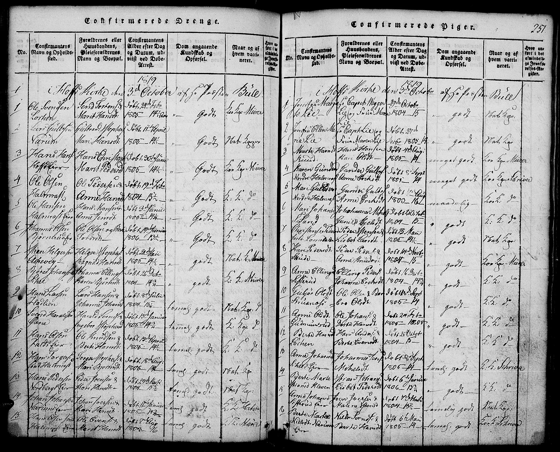 Land prestekontor, AV/SAH-PREST-120/H/Ha/Hab/L0001: Parish register (copy) no. 1, 1814-1833, p. 251