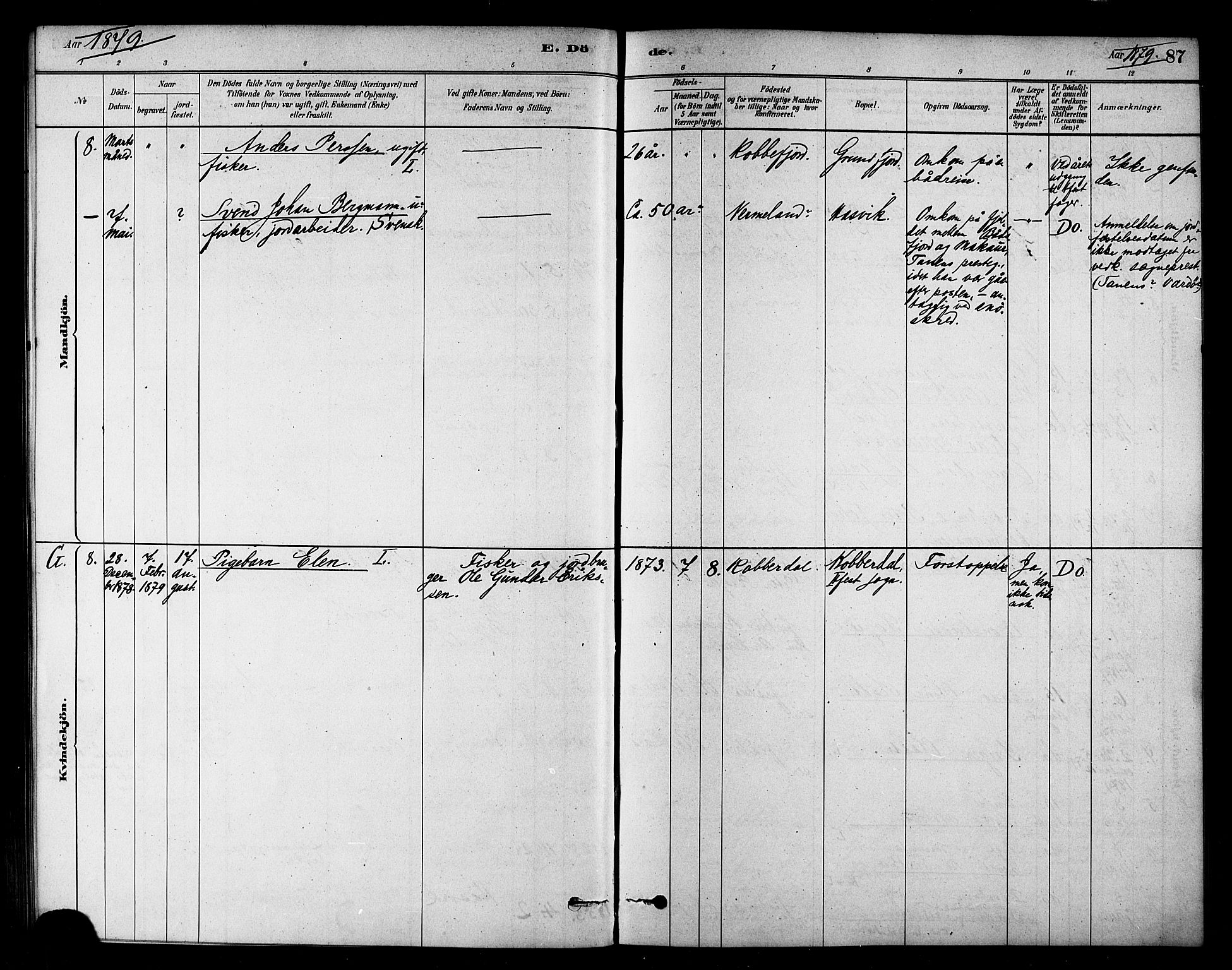 Loppa sokneprestkontor, SATØ/S-1339/H/Ha/L0007kirke: Parish register (official) no. 7, 1879-1889, p. 87