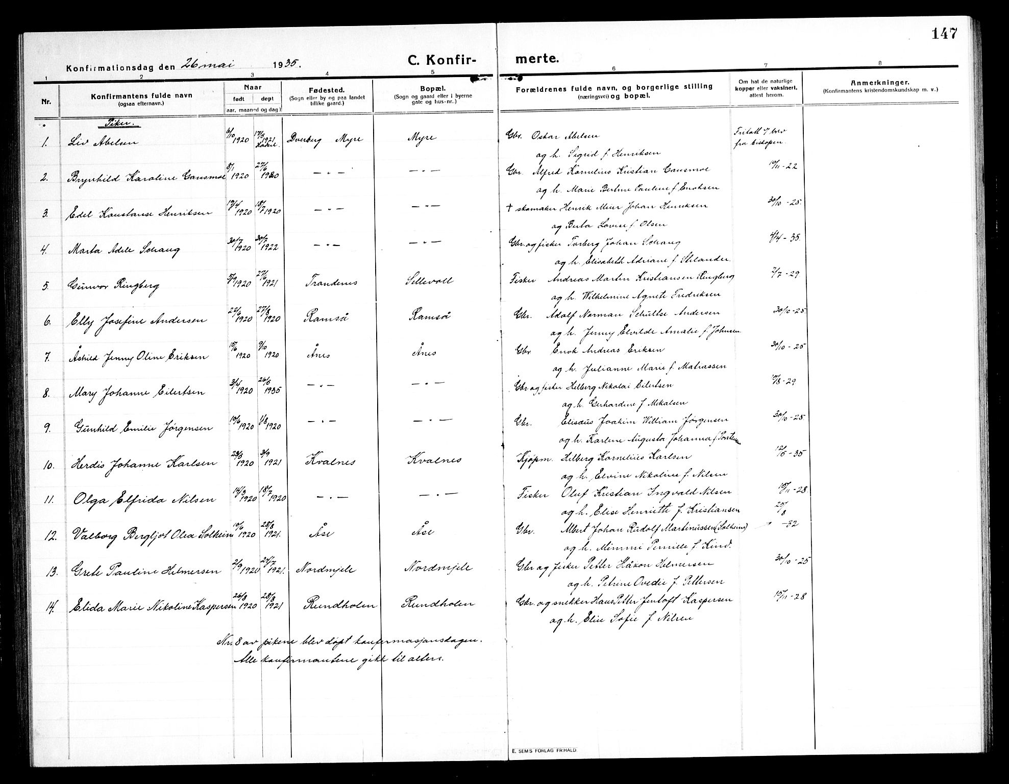 Ministerialprotokoller, klokkerbøker og fødselsregistre - Nordland, AV/SAT-A-1459/897/L1415: Parish register (copy) no. 897C05, 1916-1945, p. 147