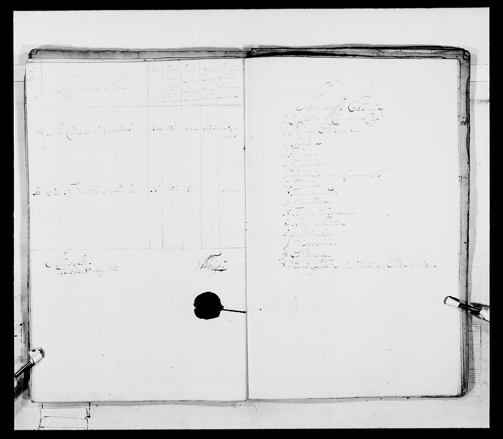 Generalitets- og kommissariatskollegiet, Det kongelige norske kommissariatskollegium, AV/RA-EA-5420/E/Eh/L0096: Bergenhusiske nasjonale infanteriregiment, 1791-1803, p. 218