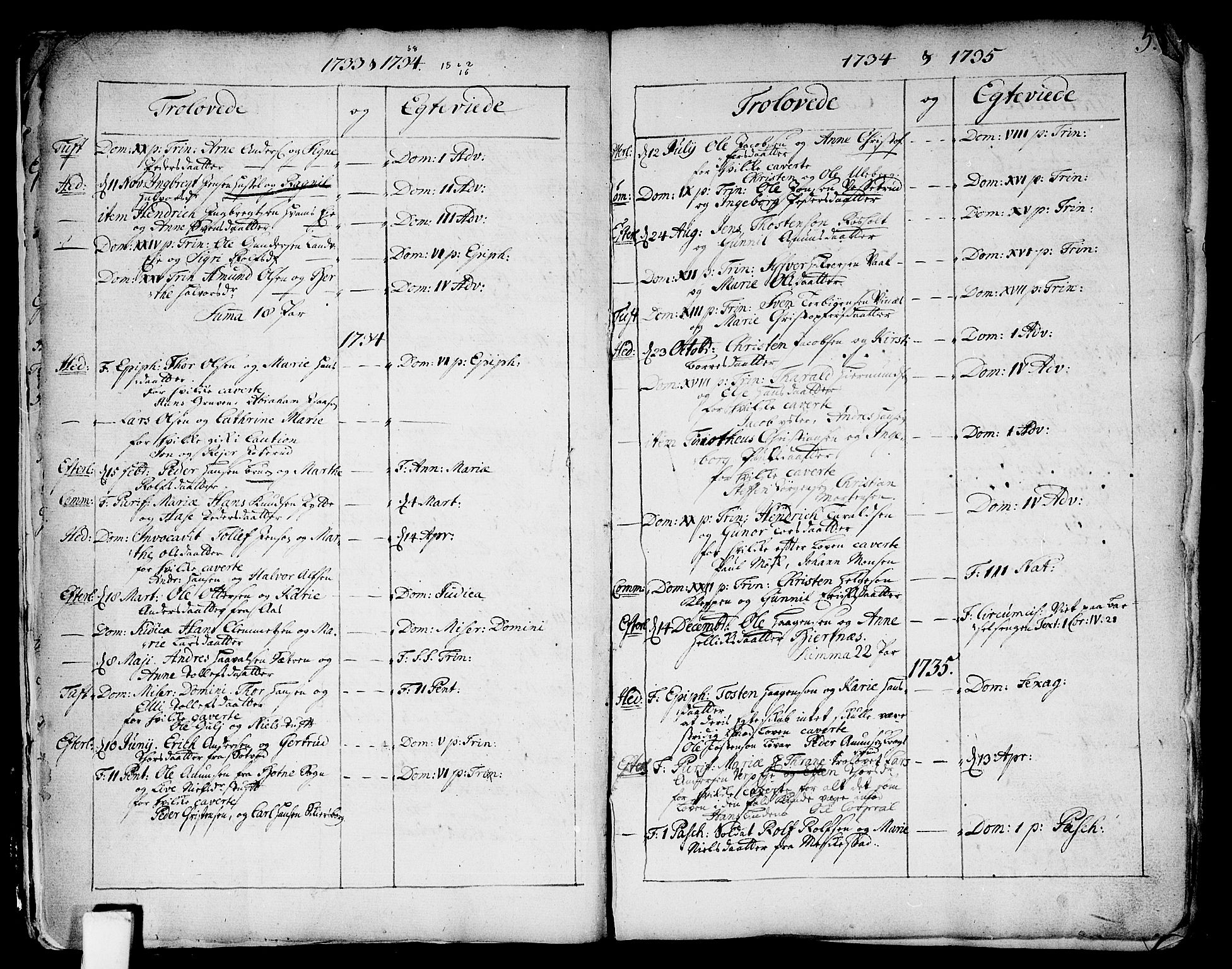 Sandsvær kirkebøker, SAKO/A-244/F/Fa/L0002a: Parish register (official) no. I 2, 1725-1809, p. 6