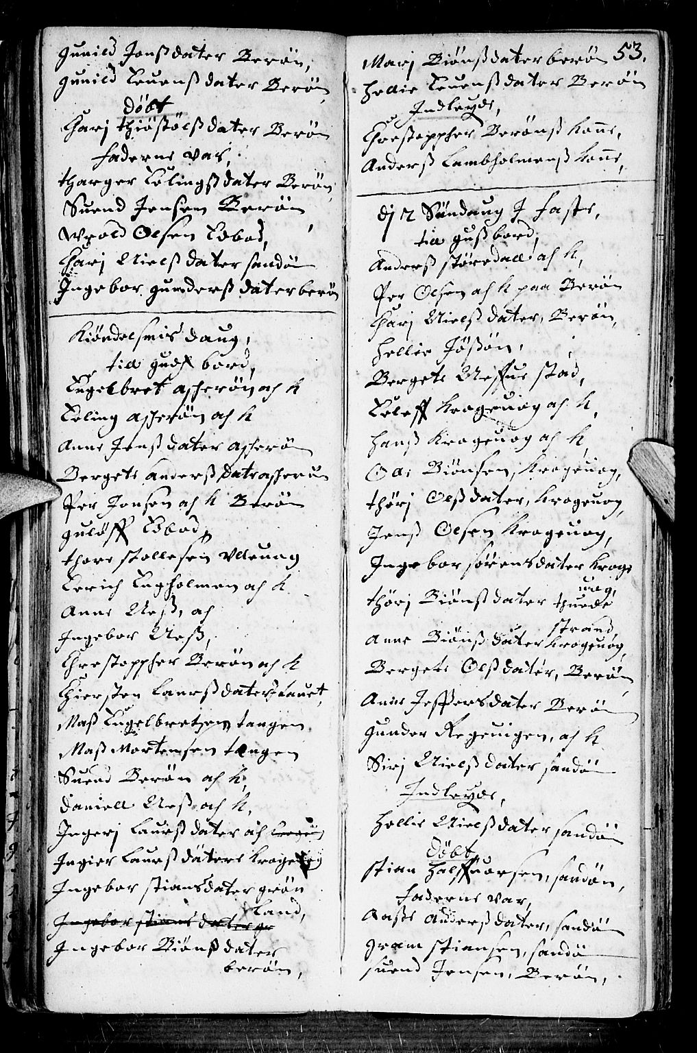 Dypvåg sokneprestkontor, AV/SAK-1111-0007/F/Fb/Fba/L0001: Parish register (copy) no. B 1, 1699-1706, p. 53