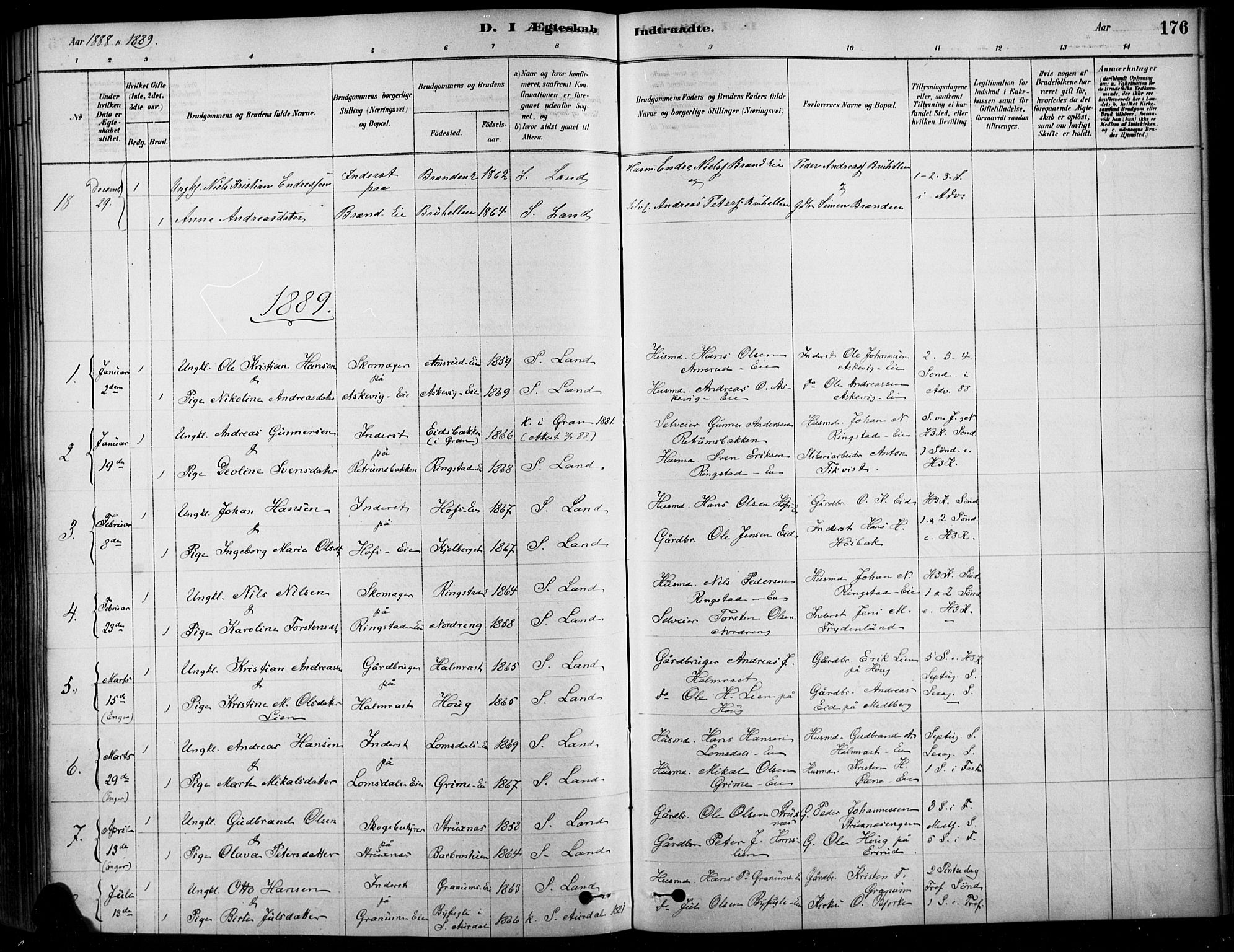 Søndre Land prestekontor, SAH/PREST-122/K/L0003: Parish register (official) no. 3, 1878-1894, p. 176