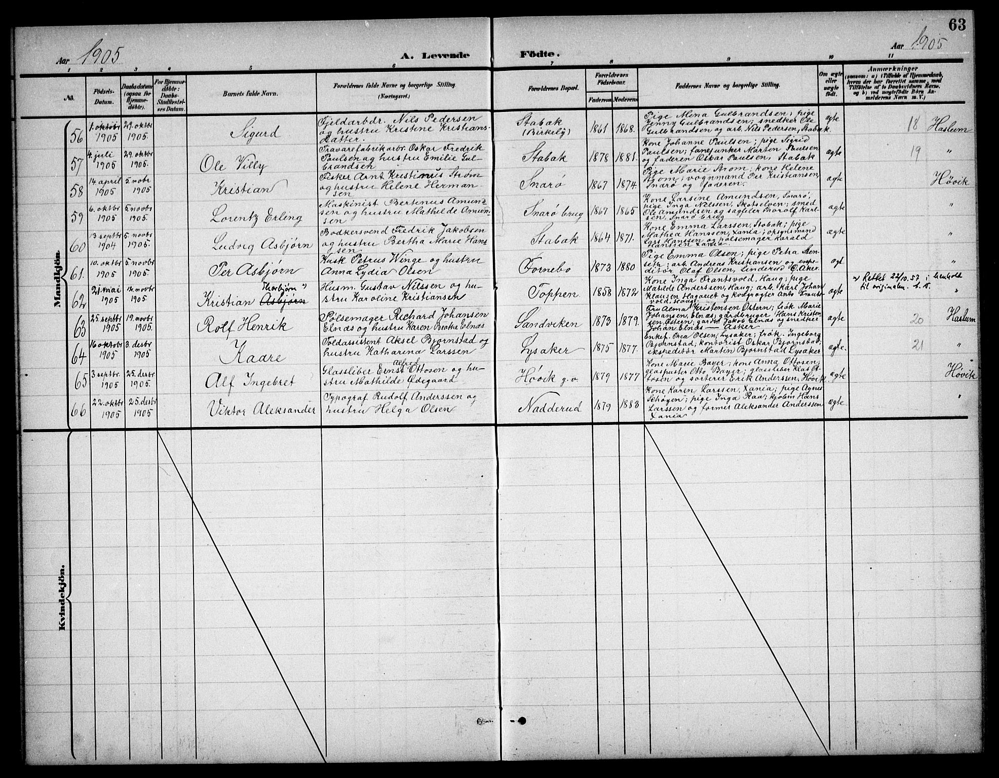 Østre Bærum prestekontor Kirkebøker, AV/SAO-A-10887/G/Ga/L0001: Parish register (copy) no. 1, 1898-1913, p. 63