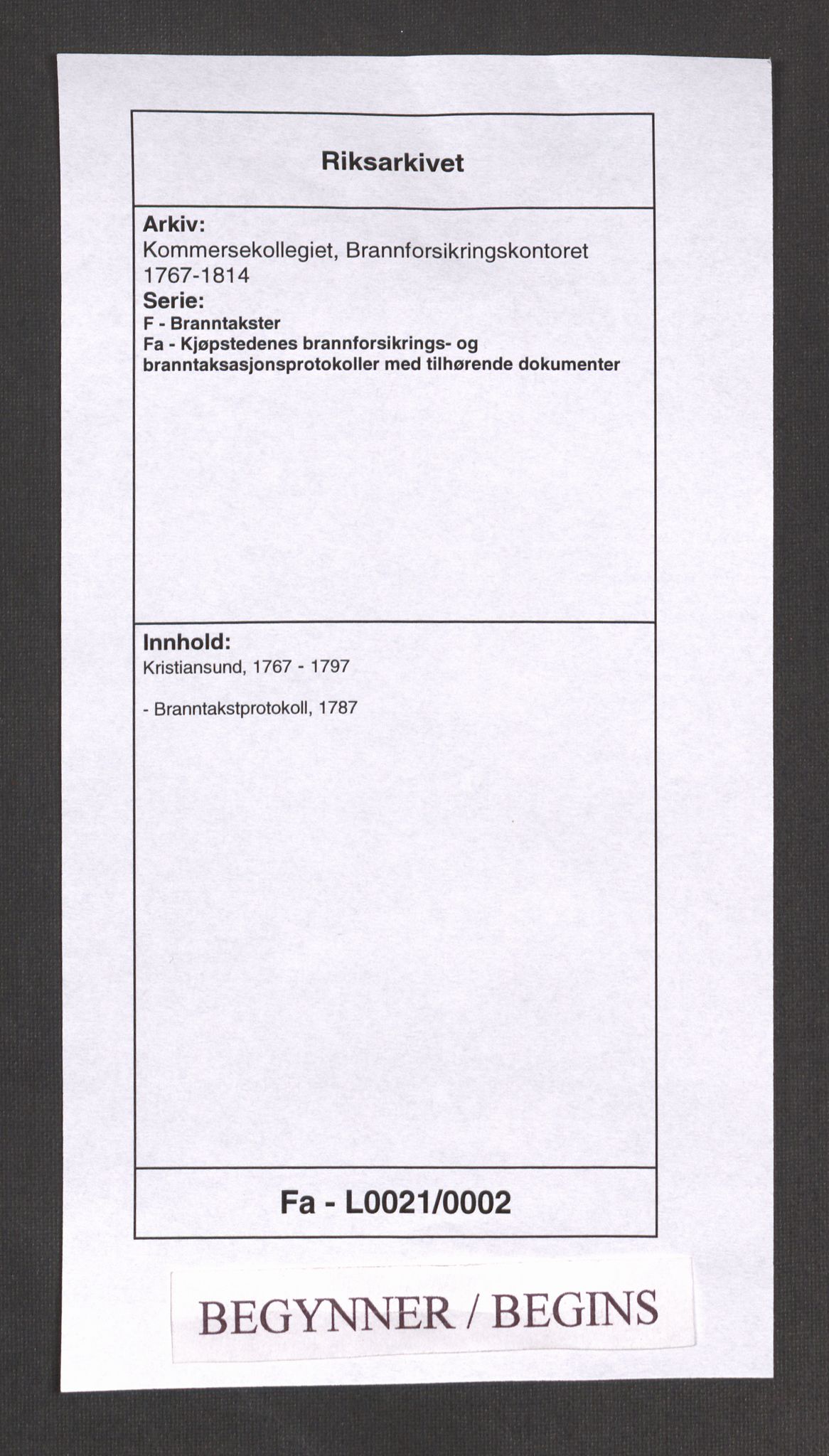 Kommersekollegiet, Brannforsikringskontoret 1767-1814, RA/EA-5458/F/Fa/L0021/0002: Kristiansund / Branntakstprotokoll, 1787