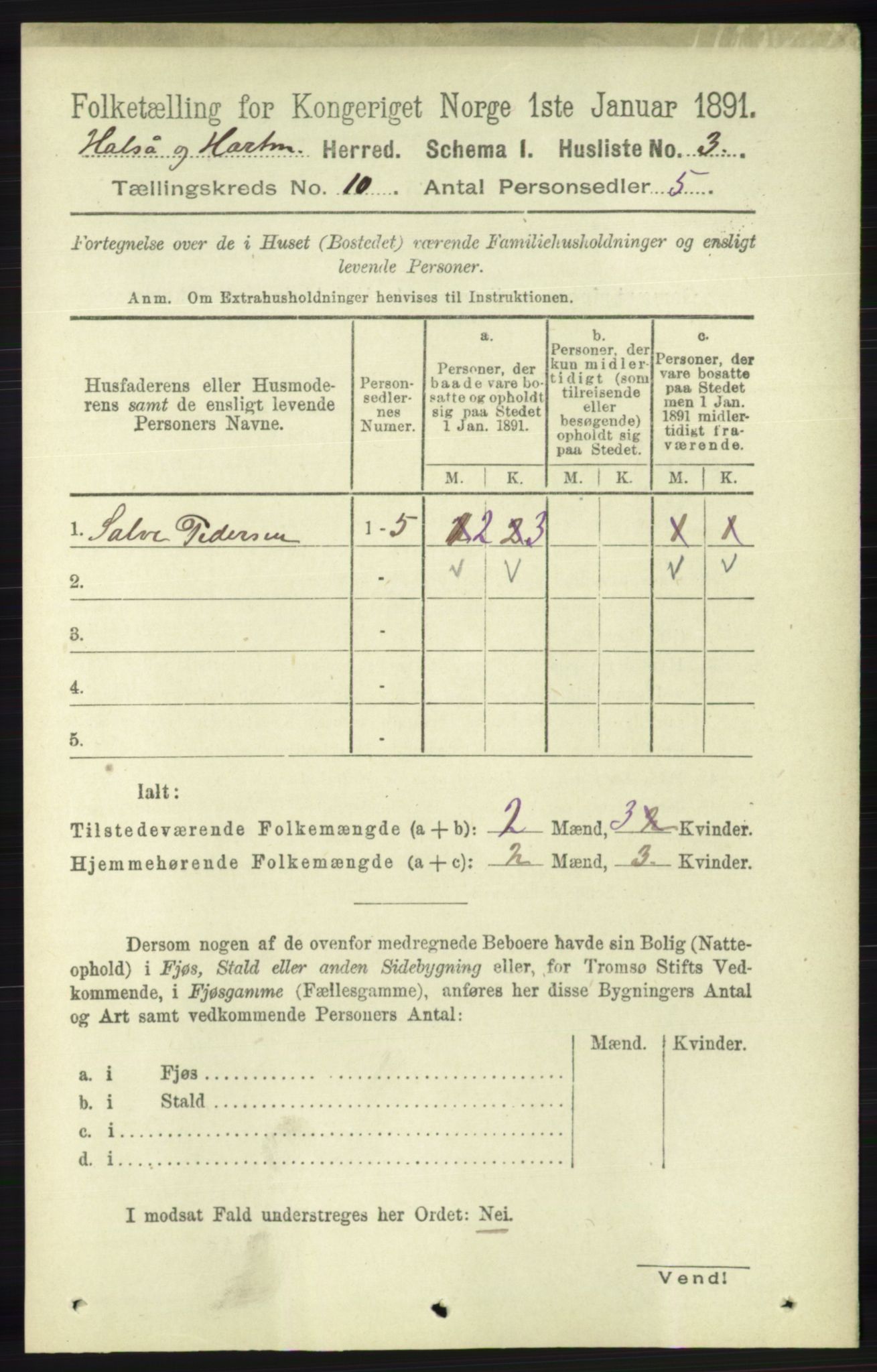 RA, 1891 census for 1019 Halse og Harkmark, 1891, p. 3706