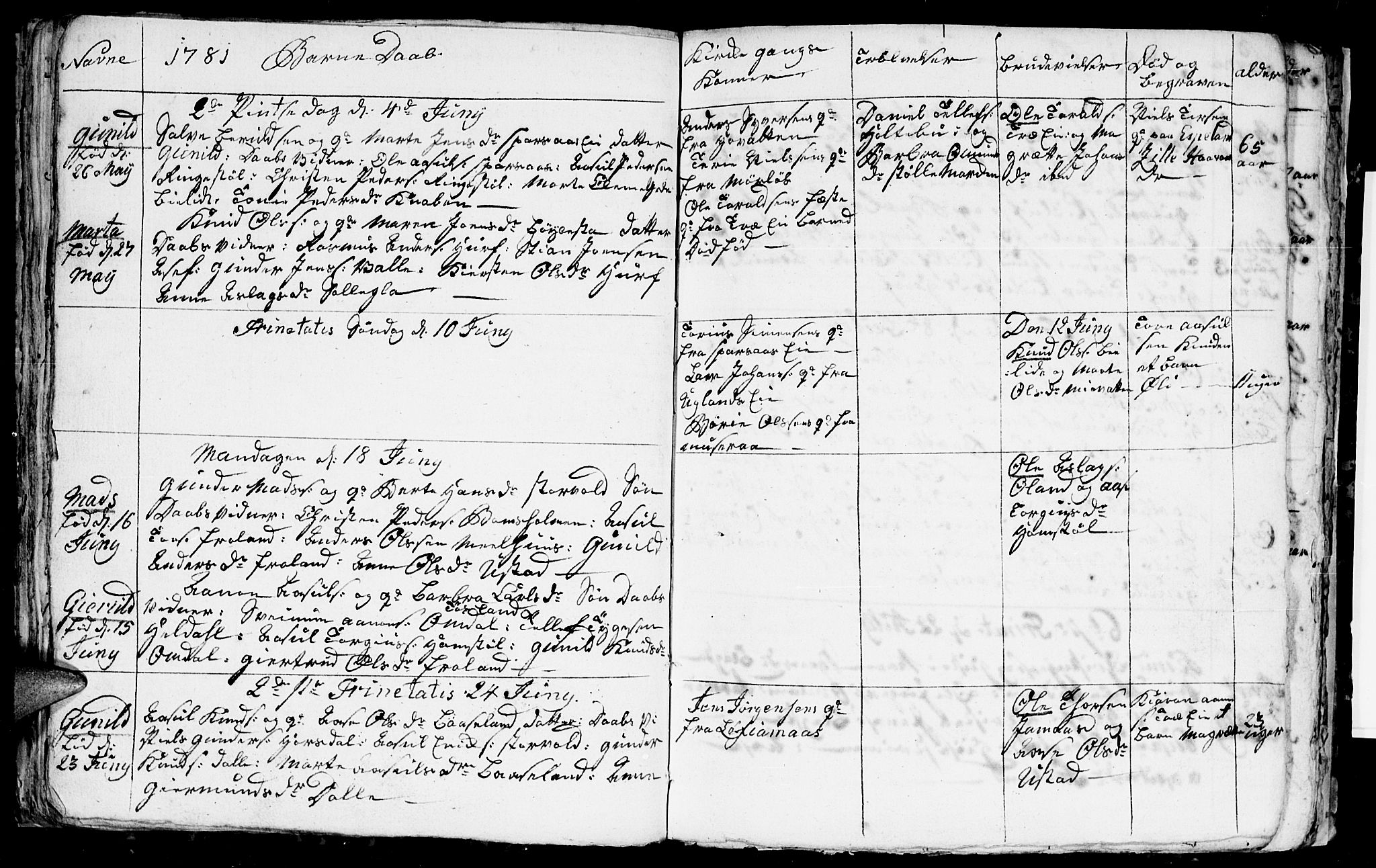 Froland sokneprestkontor, AV/SAK-1111-0013/F/Fb/L0004: Parish register (copy) no. B 4, 1776-1786, p. 51