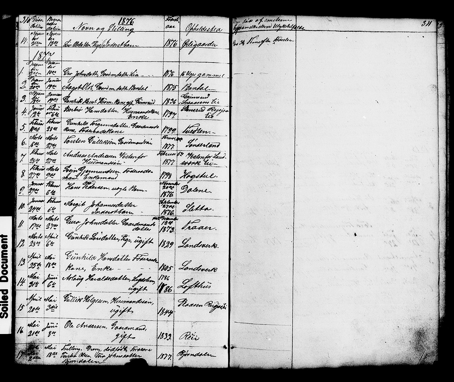 Hjartdal kirkebøker, SAKO/A-270/G/Gc/L0002: Parish register (copy) no. III 2, 1854-1890, p. 310-311