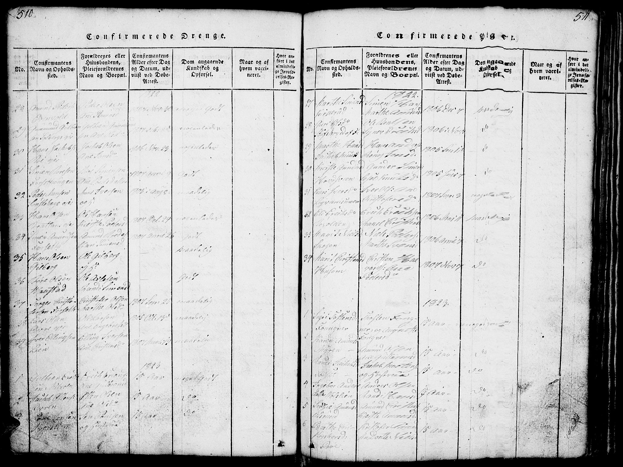 Gausdal prestekontor, SAH/PREST-090/H/Ha/Hab/L0001: Parish register (copy) no. 1, 1817-1848, p. 510-511