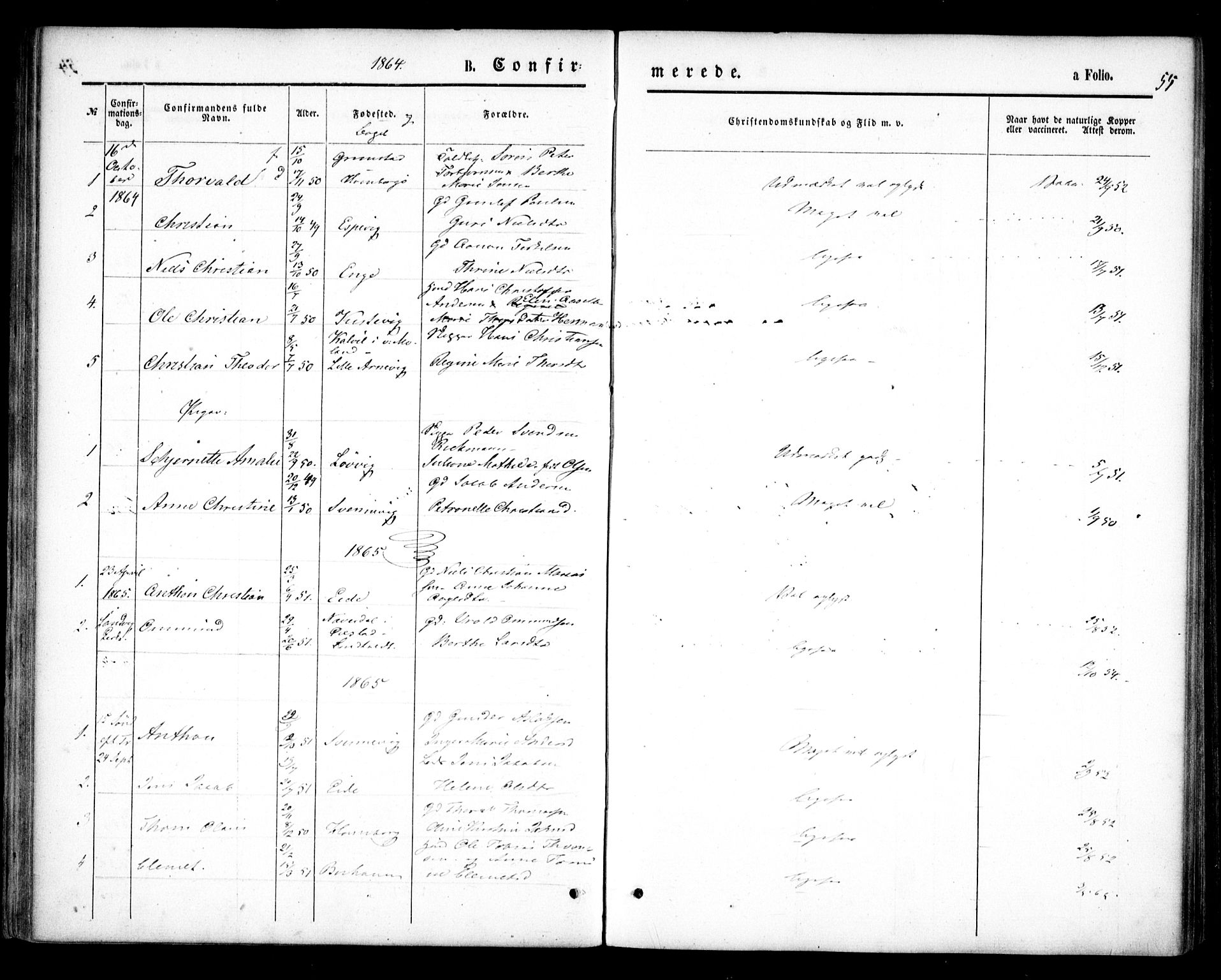 Hommedal sokneprestkontor, SAK/1111-0023/F/Fa/Faa/L0002: Parish register (official) no. A 2, 1861-1884, p. 55