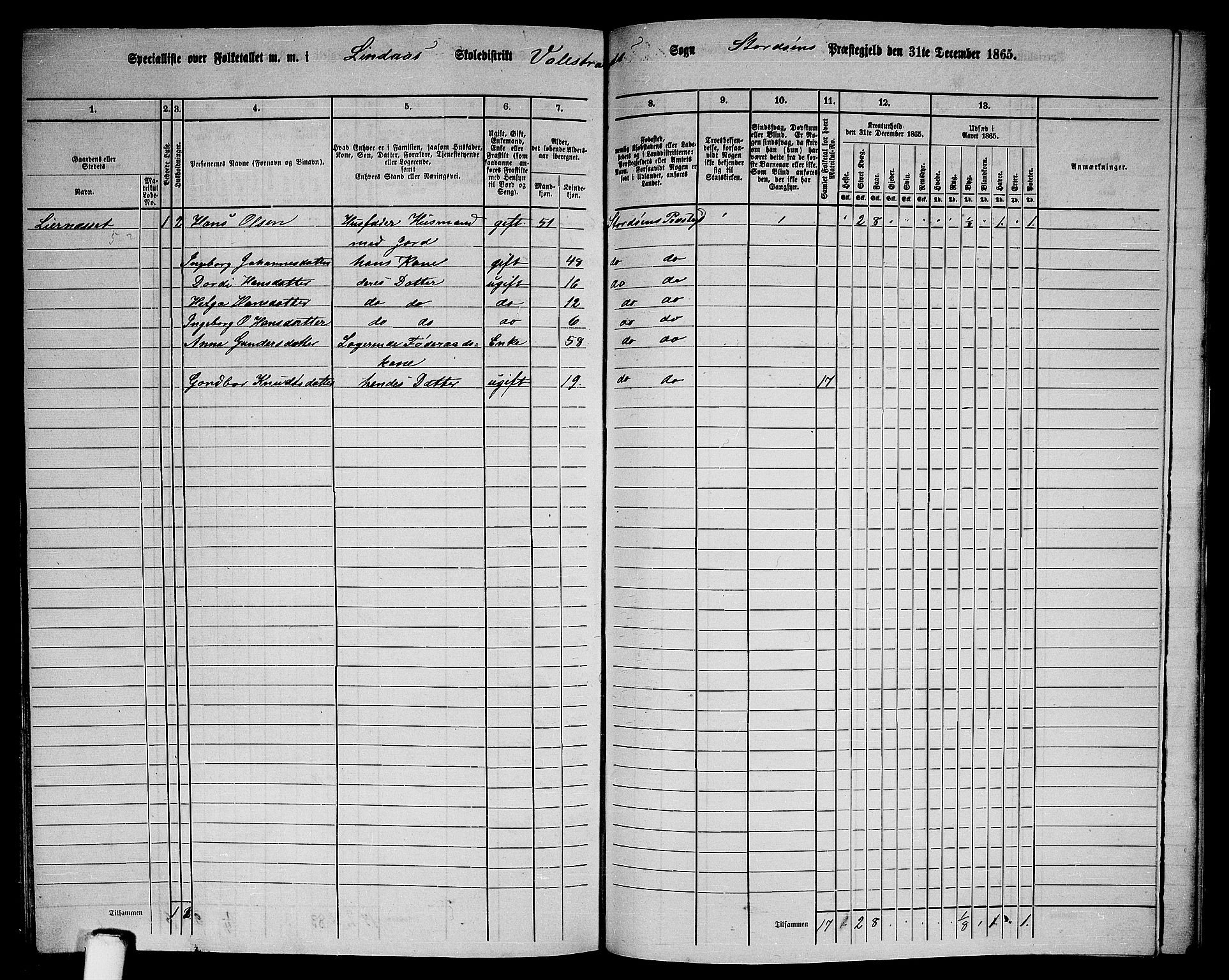 RA, 1865 census for Stord, 1865, p. 134