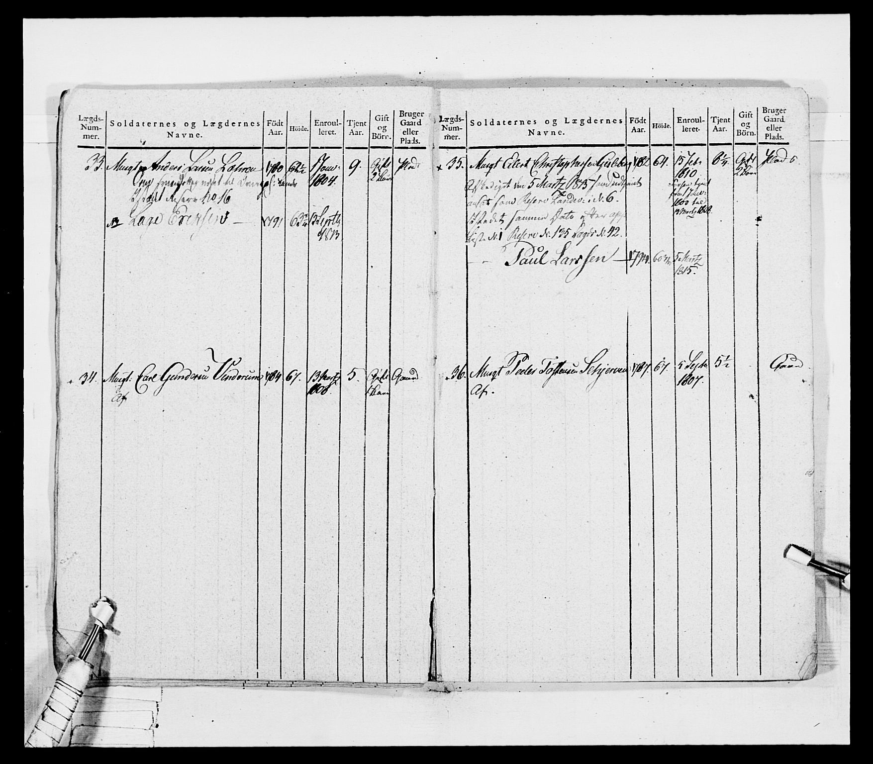 Generalitets- og kommissariatskollegiet, Det kongelige norske kommissariatskollegium, AV/RA-EA-5420/E/Eh/L0036a: Nordafjelske gevorbne infanteriregiment, 1813, p. 524