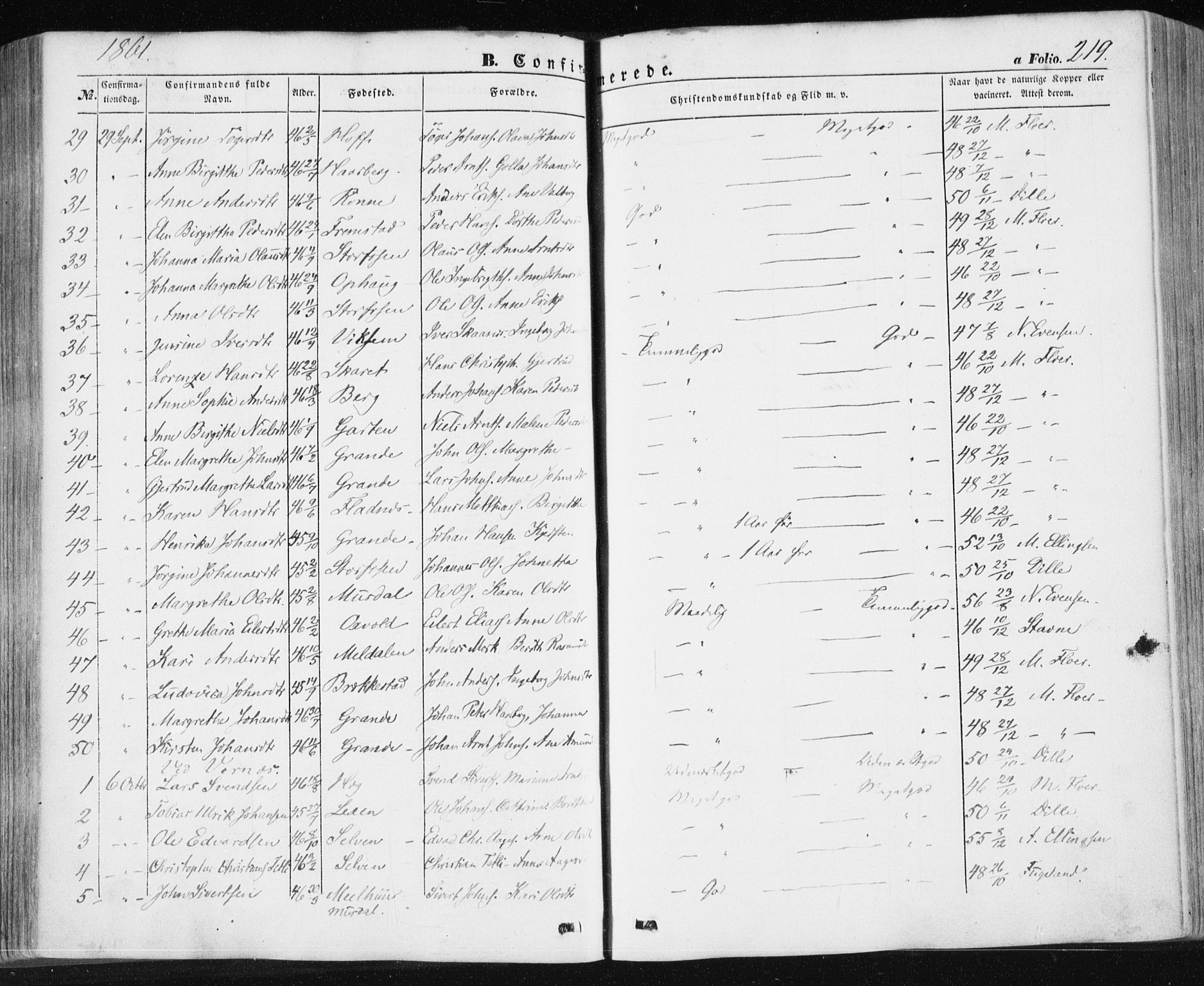 Ministerialprotokoller, klokkerbøker og fødselsregistre - Sør-Trøndelag, AV/SAT-A-1456/659/L0737: Parish register (official) no. 659A07, 1857-1875, p. 219