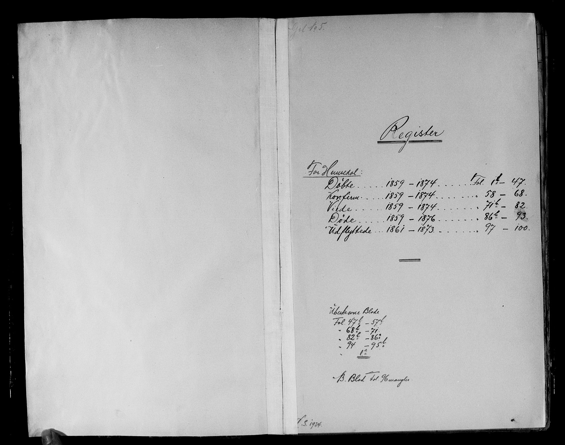 Gol kirkebøker, SAKO/A-226/G/Gb/L0004: Parish register (copy) no. II 4, 1859-1874