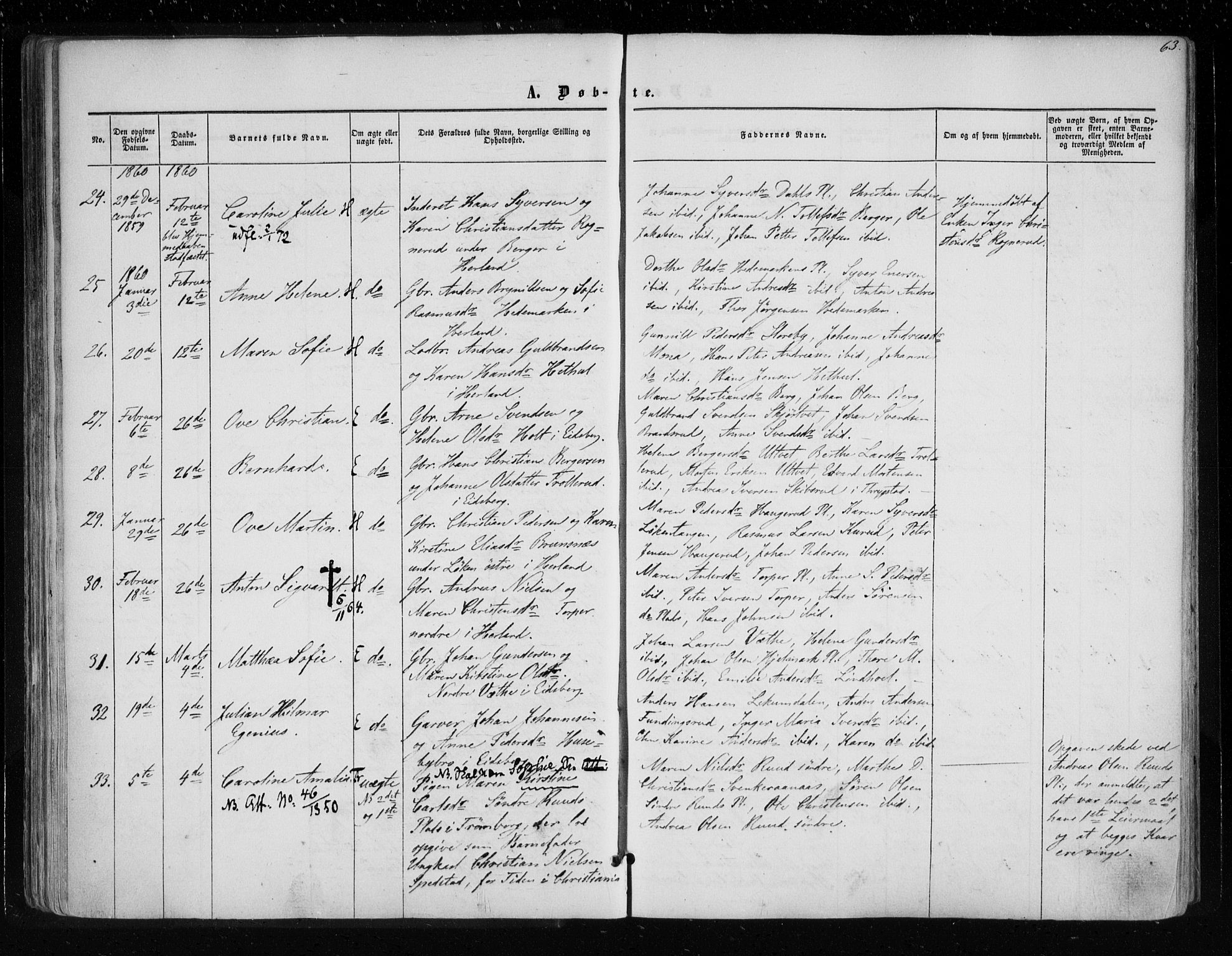 Eidsberg prestekontor Kirkebøker, AV/SAO-A-10905/F/Fa/L0010.a: Parish register (official) no. I 10A, 1857-1866, p. 63