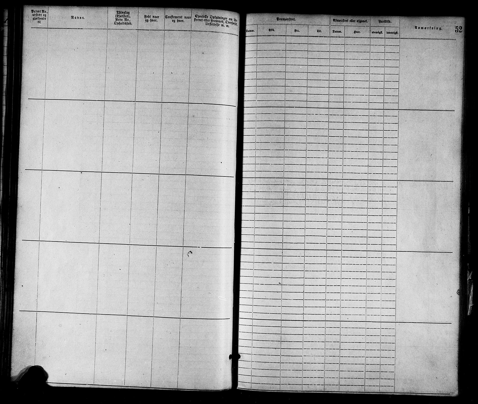 Mandal mønstringskrets, AV/SAK-2031-0016/F/Fa/L0001: Annotasjonsrulle nr 1-1920 med register, L-3, 1869-1881, p. 80