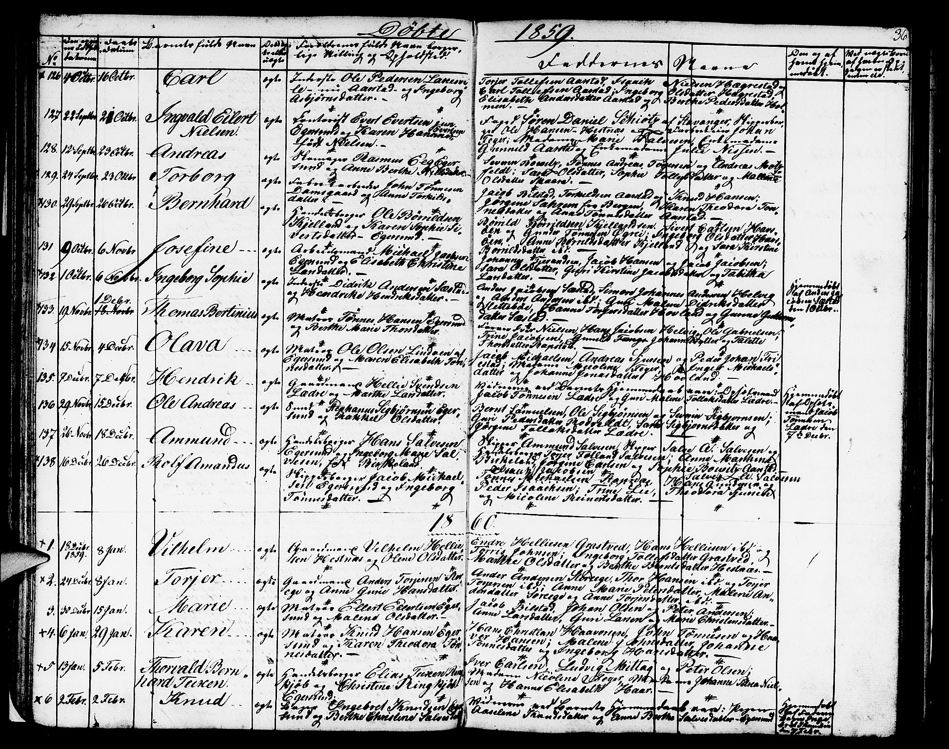Eigersund sokneprestkontor, SAST/A-101807/S09/L0004: Parish register (copy) no. B 4, 1855-1871, p. 36