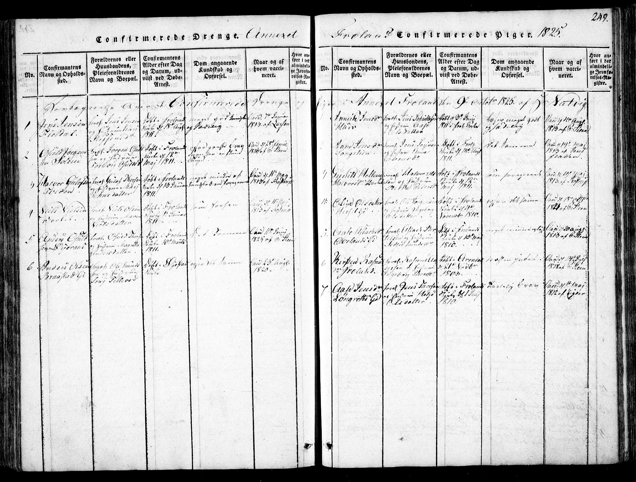 Fjære sokneprestkontor, AV/SAK-1111-0011/F/Fb/L0007: Parish register (copy) no. B 7, 1816-1826, p. 249