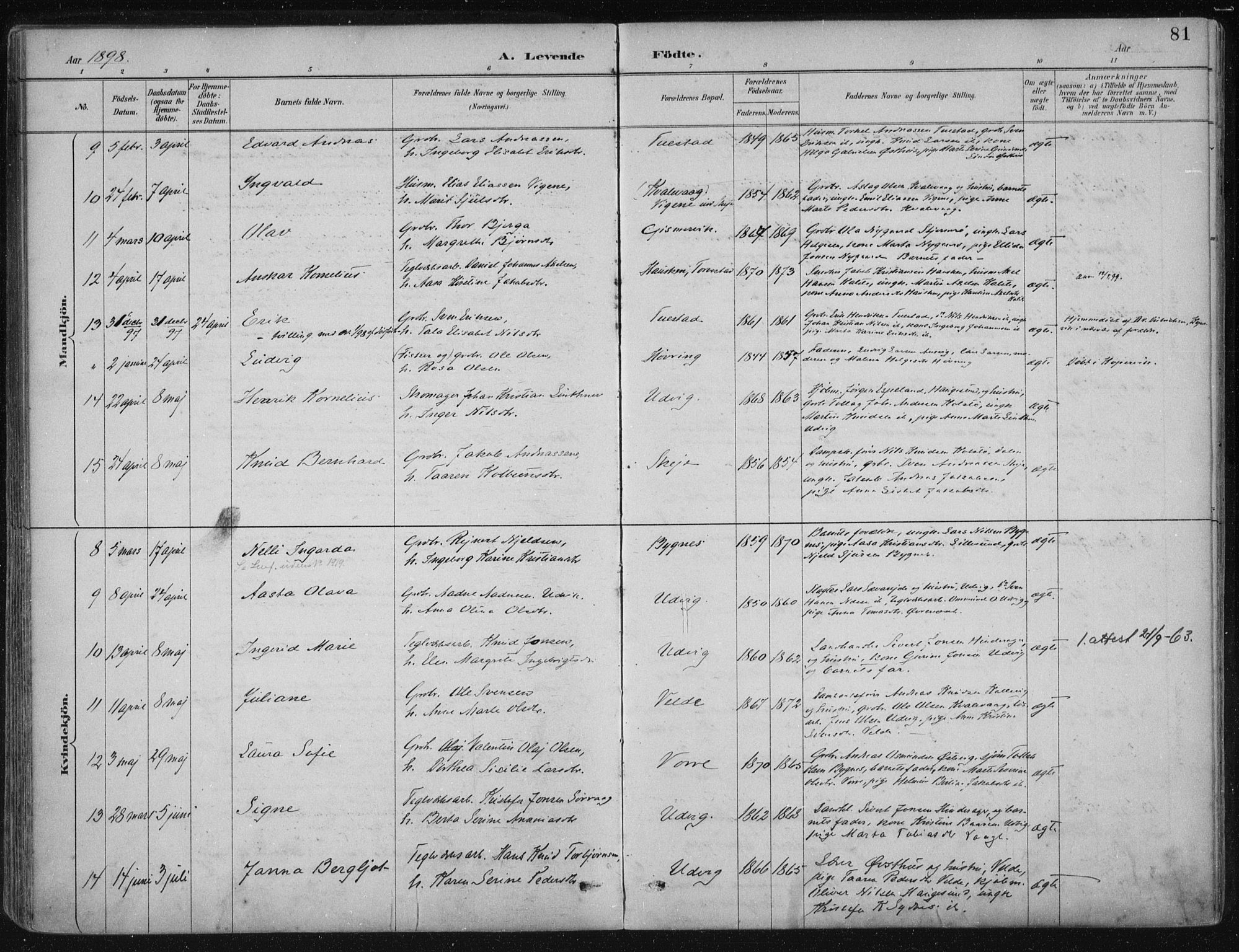 Avaldsnes sokneprestkontor, AV/SAST-A -101851/H/Ha/Haa/L0017: Parish register (official) no. A 17, 1889-1920, p. 81