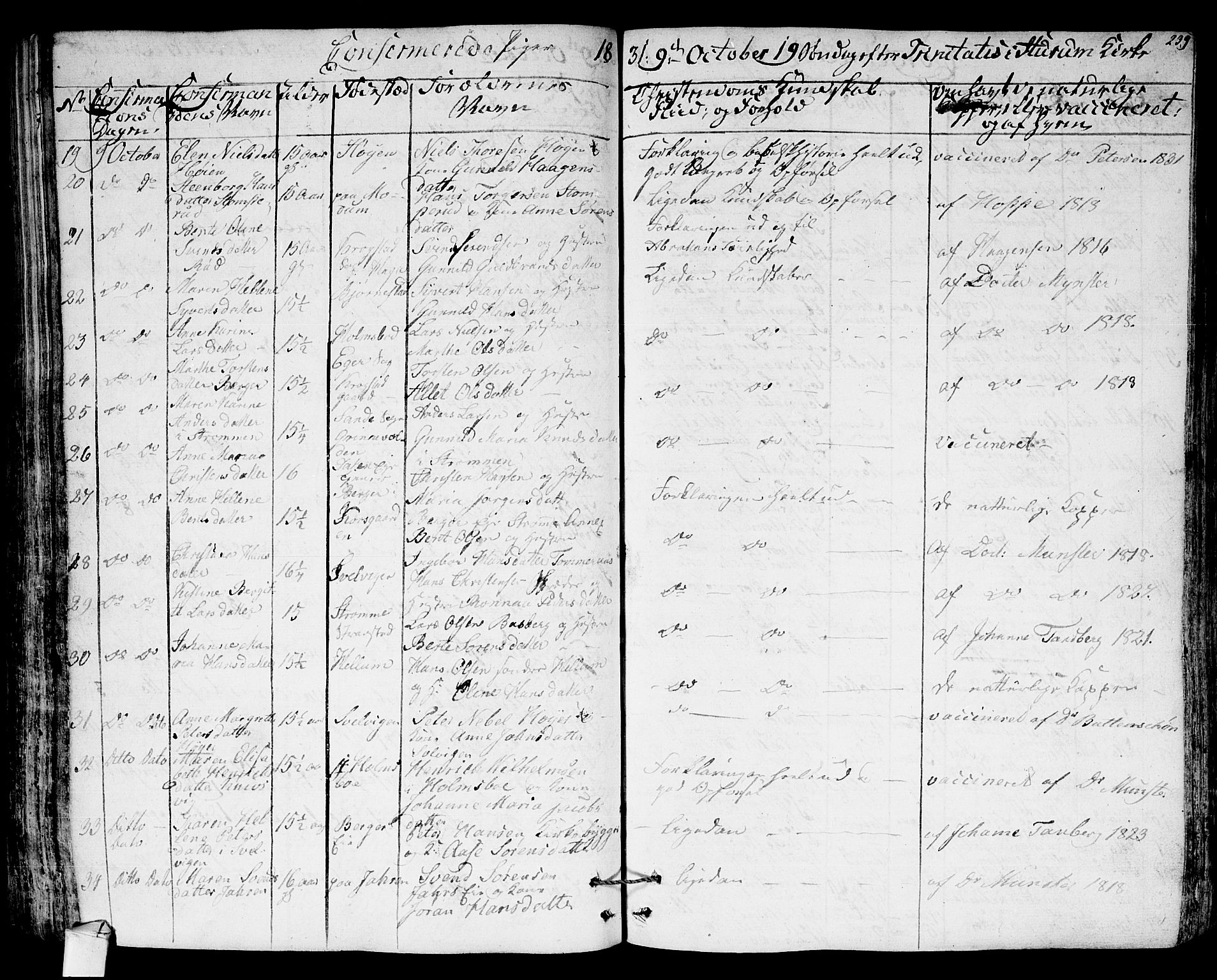 Hurum kirkebøker, SAKO/A-229/F/Fa/L0010: Parish register (official) no. 10, 1827-1846, p. 239