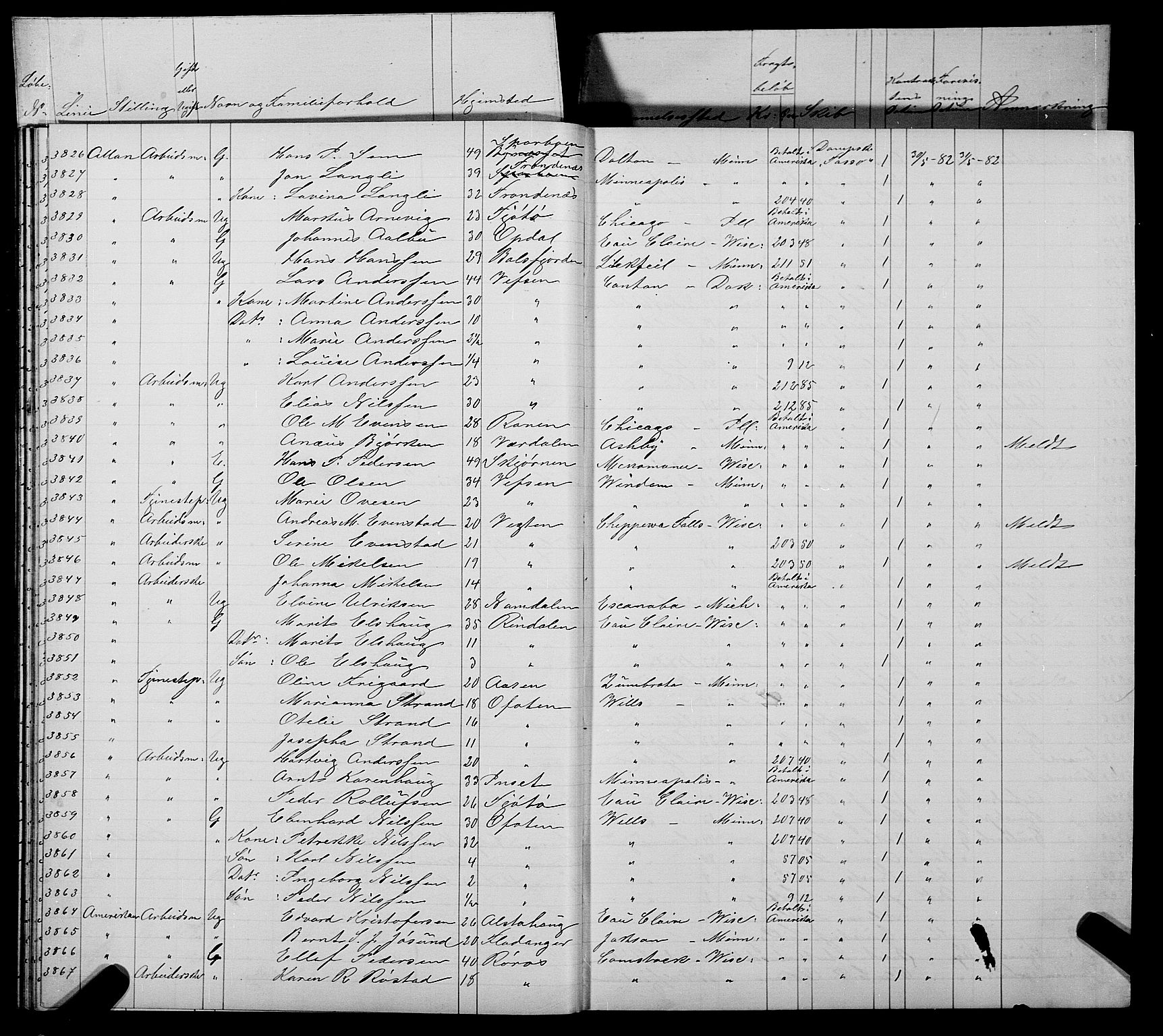 Trondheim politikammer, AV/SAT-A-1887/1/32/L0006: Emigrantprotokoll VI, 1882-1885