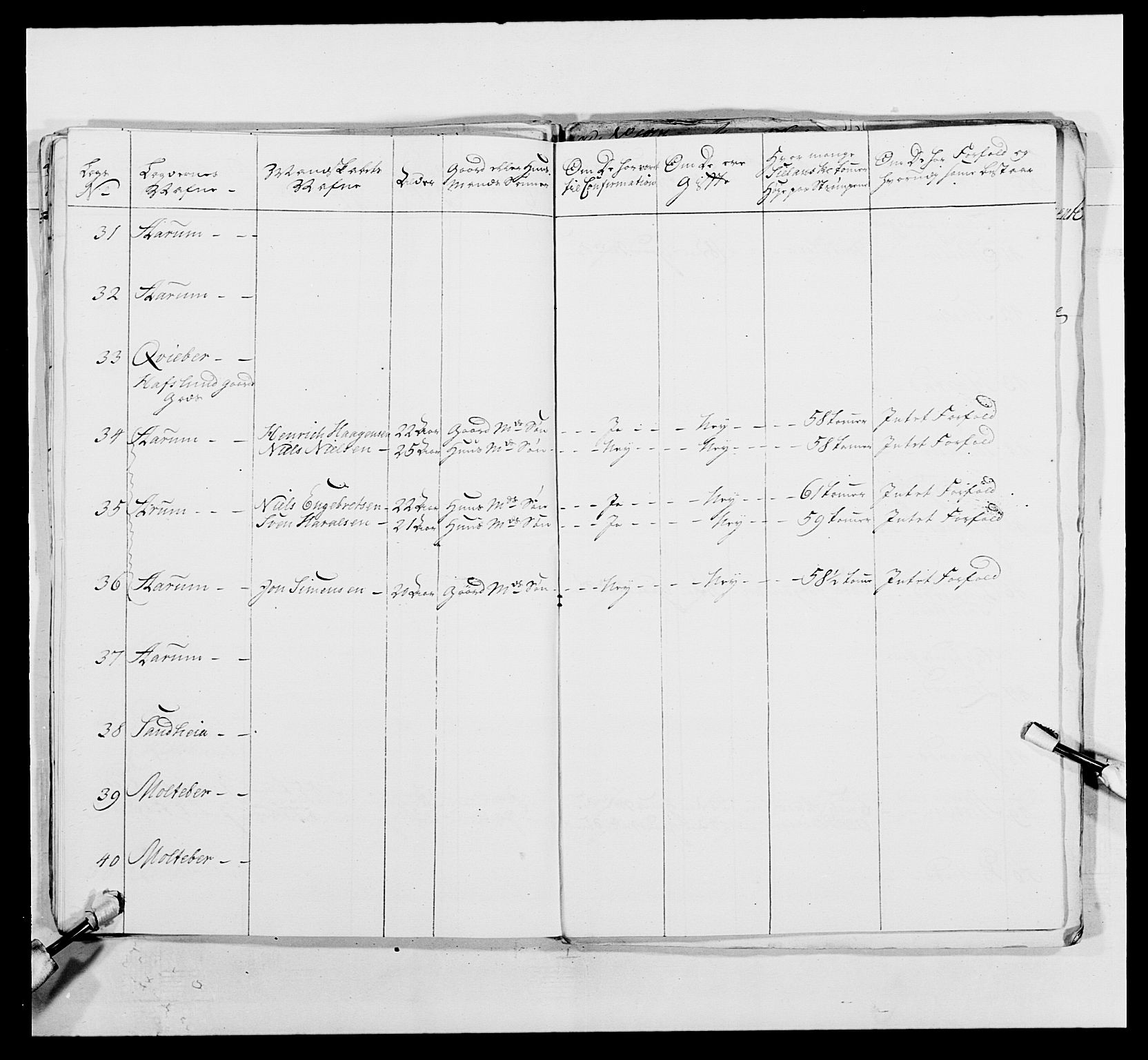 Kommanderende general (KG I) med Det norske krigsdirektorium, AV/RA-EA-5419/E/Ea/L0495: 1. Smålenske regiment, 1732-1763, p. 736
