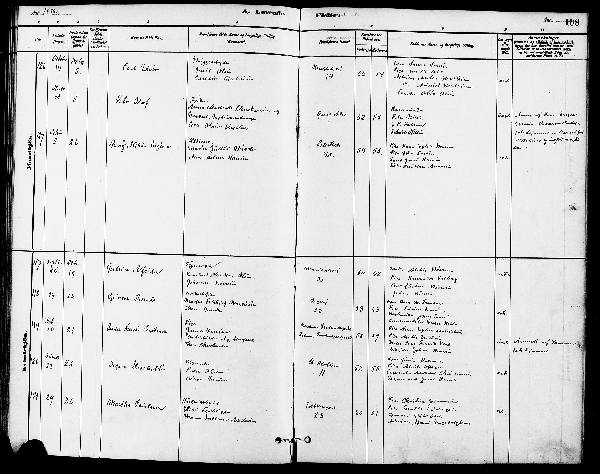 Gamle Aker prestekontor Kirkebøker, SAO/A-10617a/F/L0006: Parish register (official) no. 6, 1880-1887, p. 198