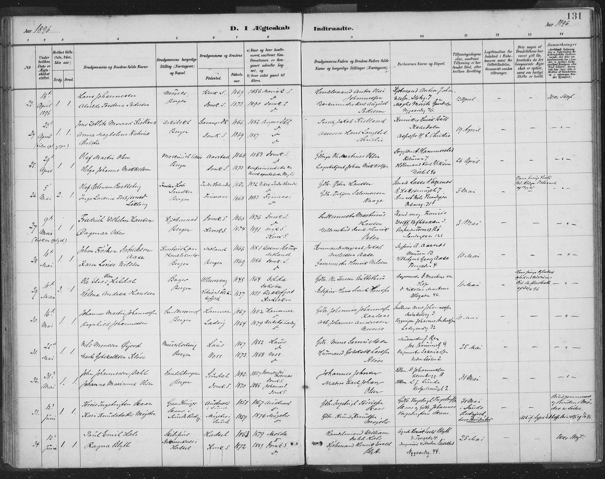 Domkirken sokneprestembete, AV/SAB-A-74801/H/Hab/L0032: Parish register (copy) no. D 4, 1880-1907, p. 131