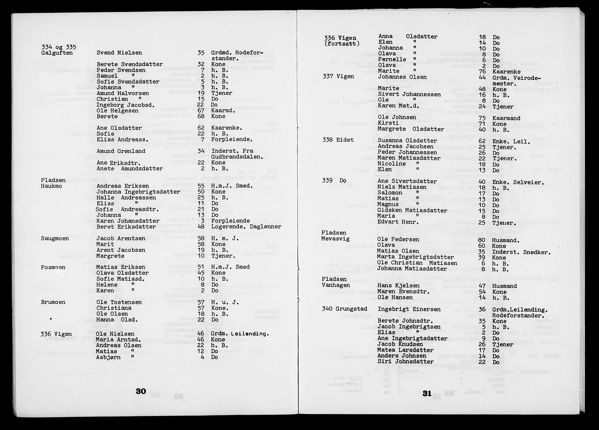 , Census 1845 for Grong, 1845, p. 16