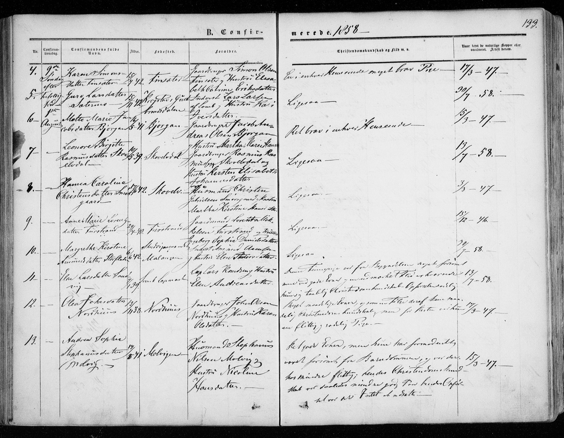 Tranøy sokneprestkontor, SATØ/S-1313/I/Ia/Iaa/L0007kirke: Parish register (official) no. 7, 1856-1866, p. 133