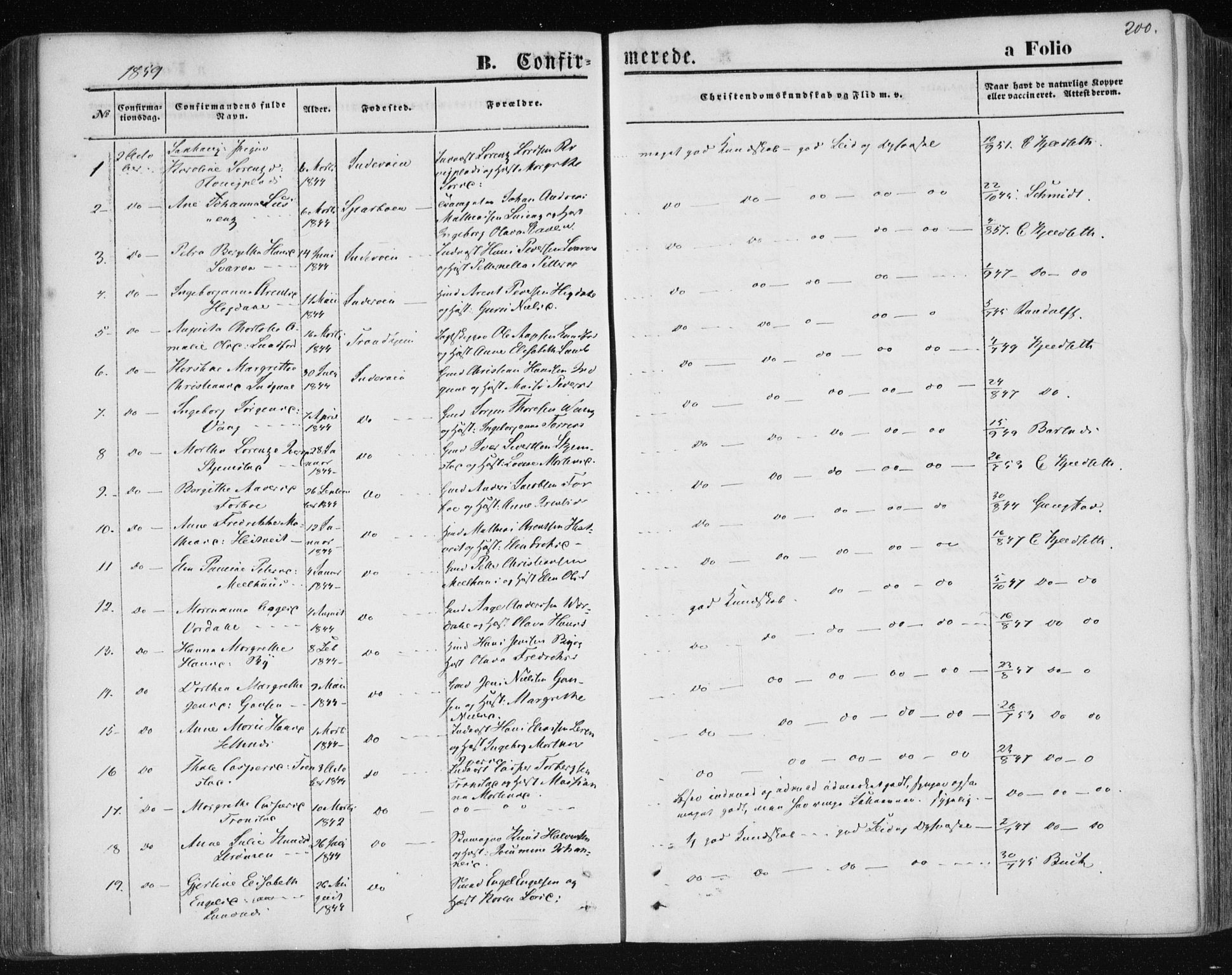 Ministerialprotokoller, klokkerbøker og fødselsregistre - Nord-Trøndelag, AV/SAT-A-1458/730/L0283: Parish register (official) no. 730A08, 1855-1865, p. 200