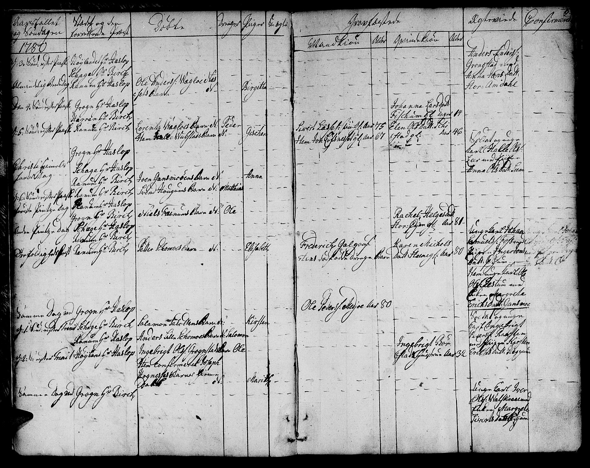 Ministerialprotokoller, klokkerbøker og fødselsregistre - Nord-Trøndelag, AV/SAT-A-1458/764/L0544: Parish register (official) no. 764A04, 1780-1798, p. 8-9