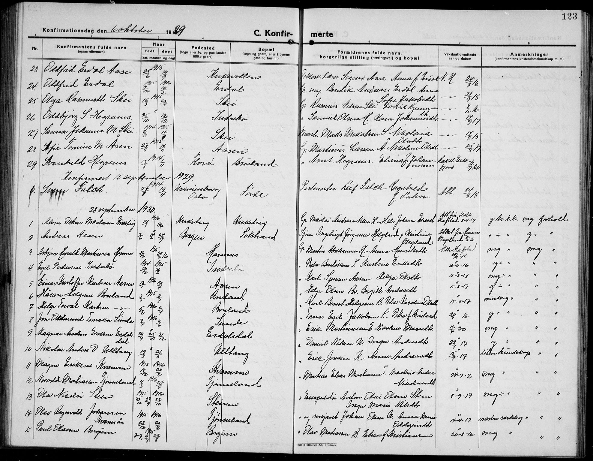 Førde sokneprestembete, SAB/A-79901/H/Hab/Haba/L0004: Parish register (copy) no. A 4, 1924-1941, p. 123