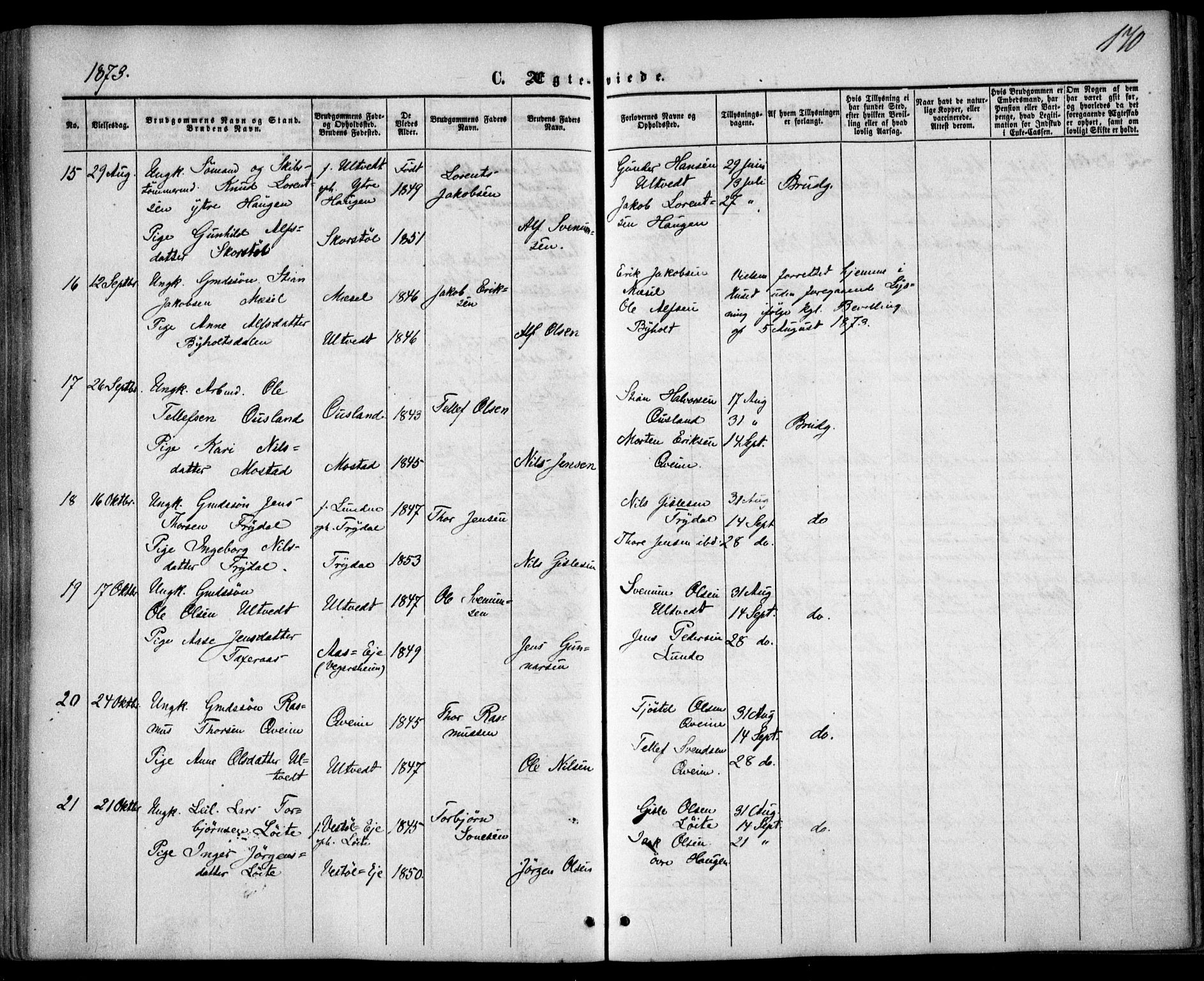 Gjerstad sokneprestkontor, AV/SAK-1111-0014/F/Fa/Faa/L0007: Parish register (official) no. A 7, 1858-1875, p. 170