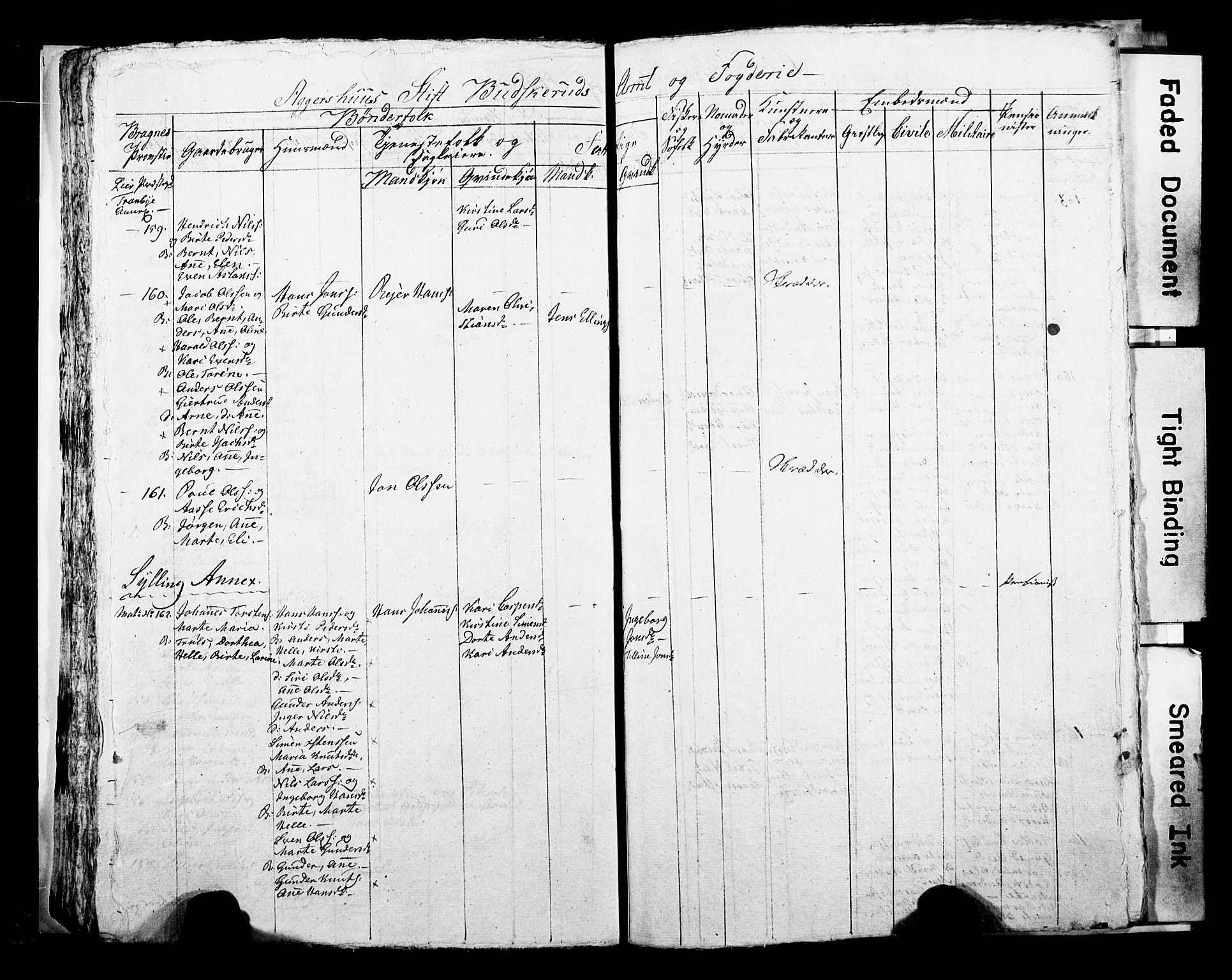 SAKO, 1815 Census for Lier parish, 1815, p. 52