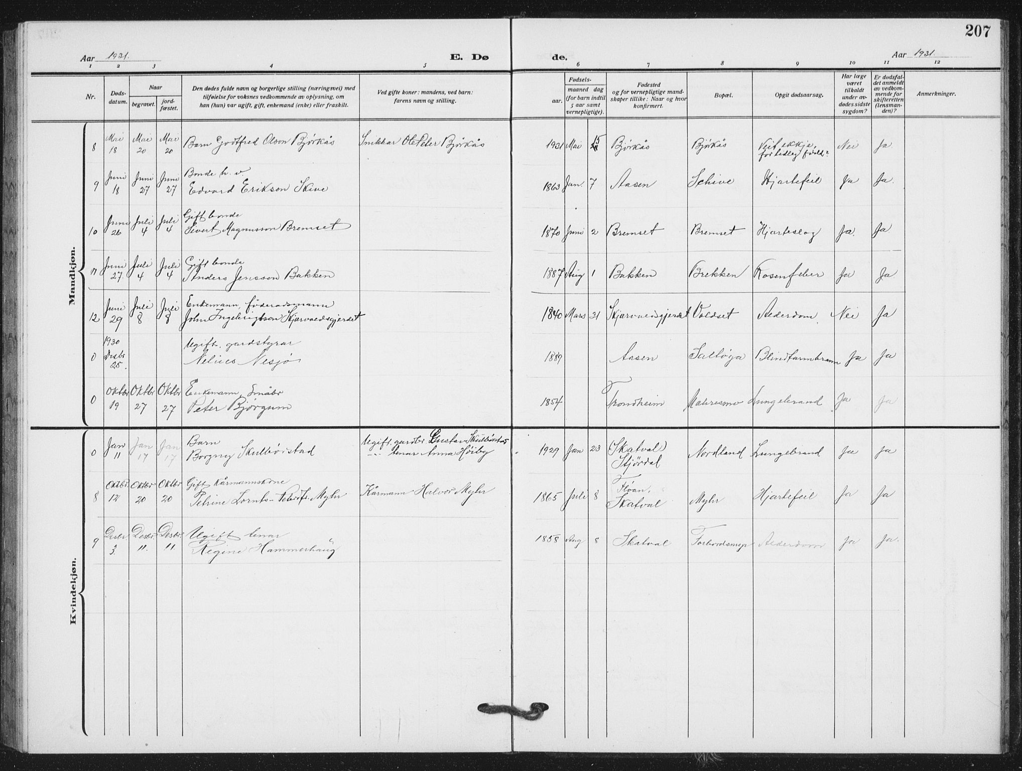 Ministerialprotokoller, klokkerbøker og fødselsregistre - Nord-Trøndelag, AV/SAT-A-1458/712/L0104: Parish register (copy) no. 712C02, 1917-1939, p. 207