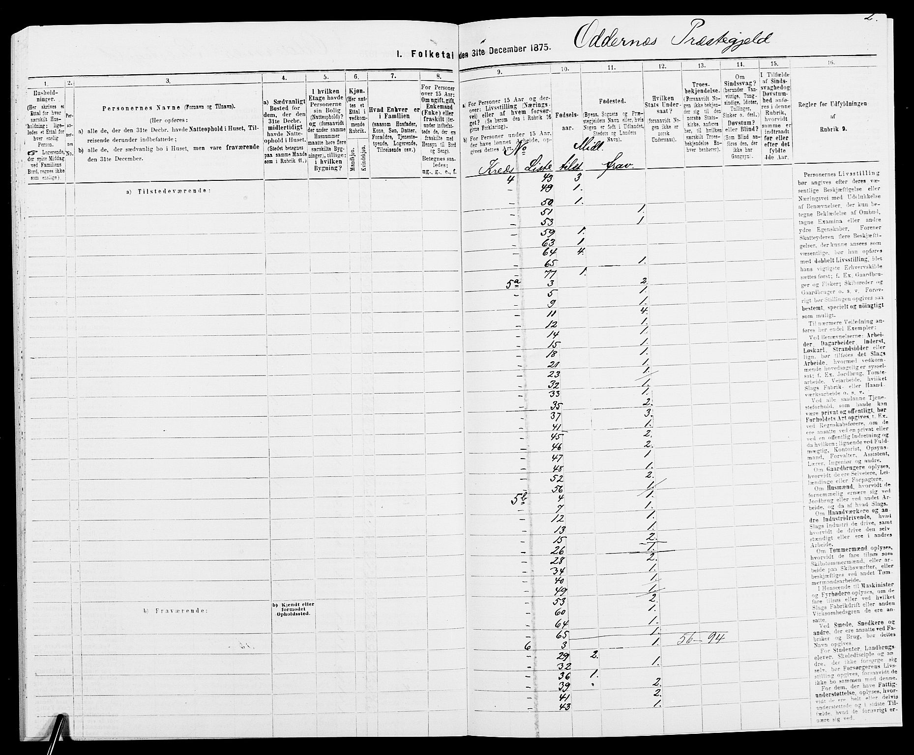 SAK, 1875 census for 1012P Oddernes, 1875, p. 52