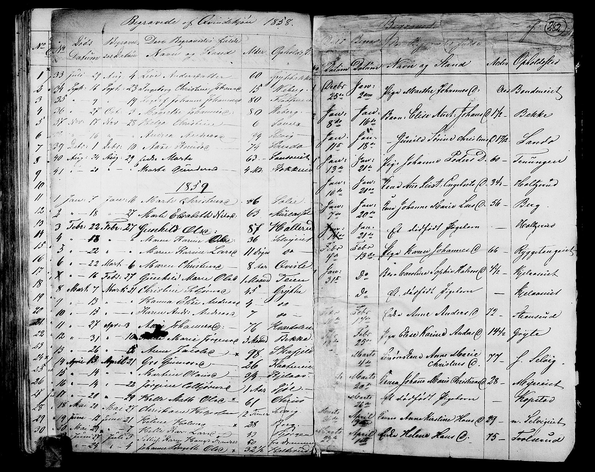 Sande Kirkebøker, AV/SAKO-A-53/G/Ga/L0002: Parish register (copy) no. 2, 1847-1863, p. 282