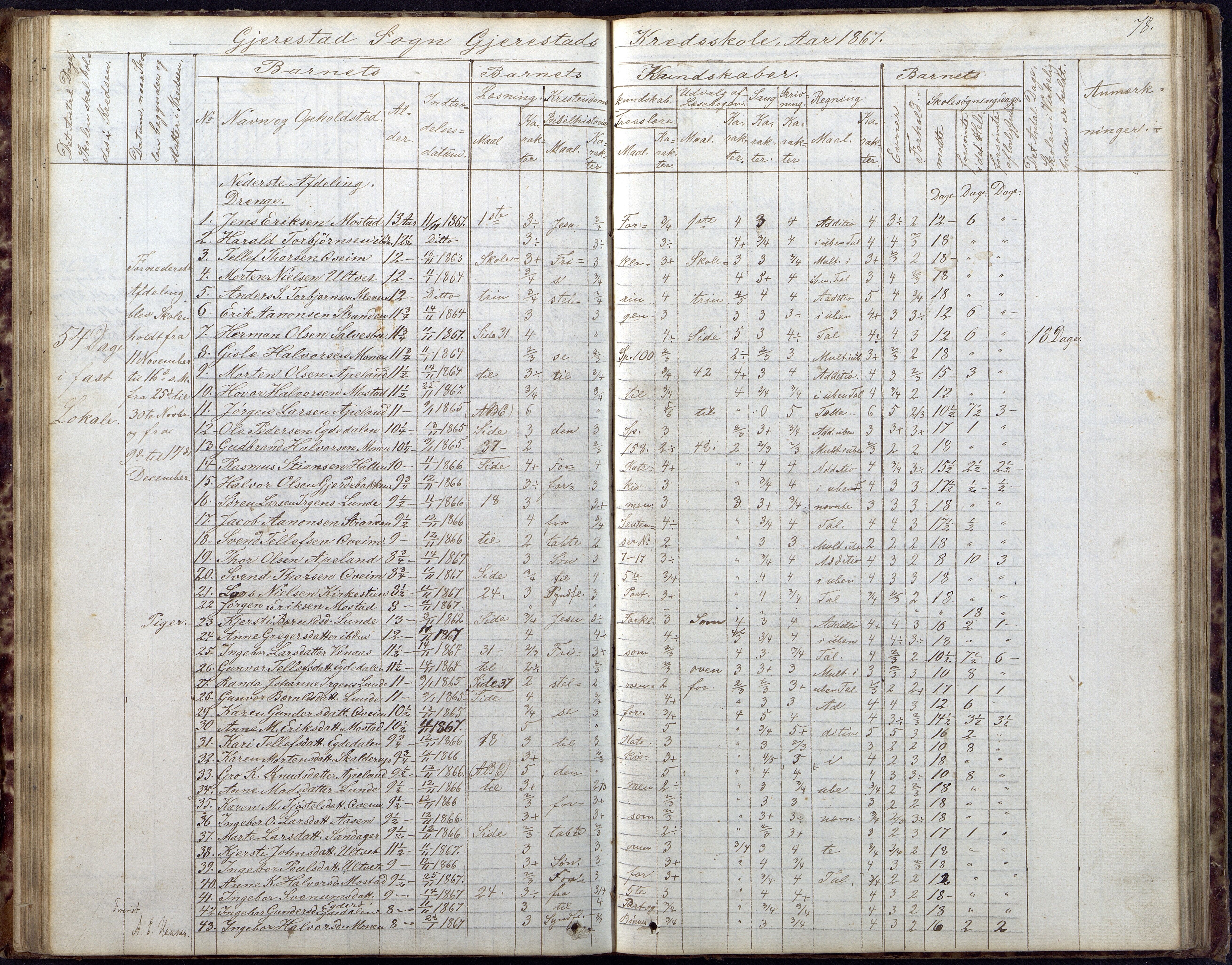 Gjerstad Kommune, Gjerstad Skole, AAKS/KA0911-550a/F02/L0005: Skoleprotokoll, 1863-1891, p. 78