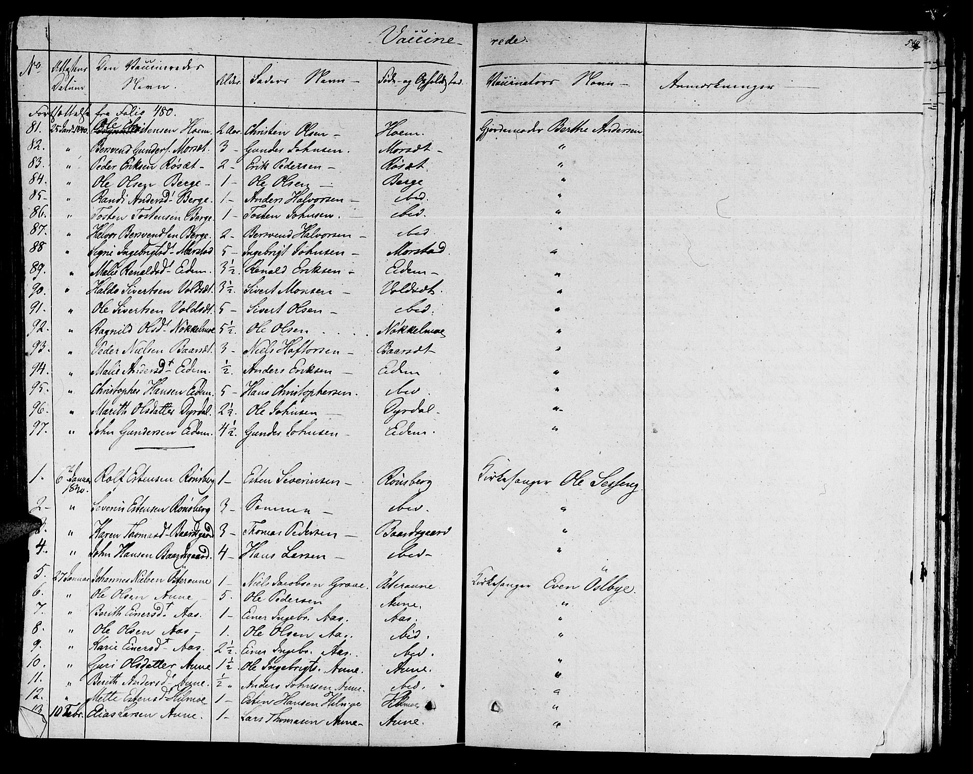 Ministerialprotokoller, klokkerbøker og fødselsregistre - Sør-Trøndelag, SAT/A-1456/695/L1143: Parish register (official) no. 695A05 /1, 1824-1842, p. 481
