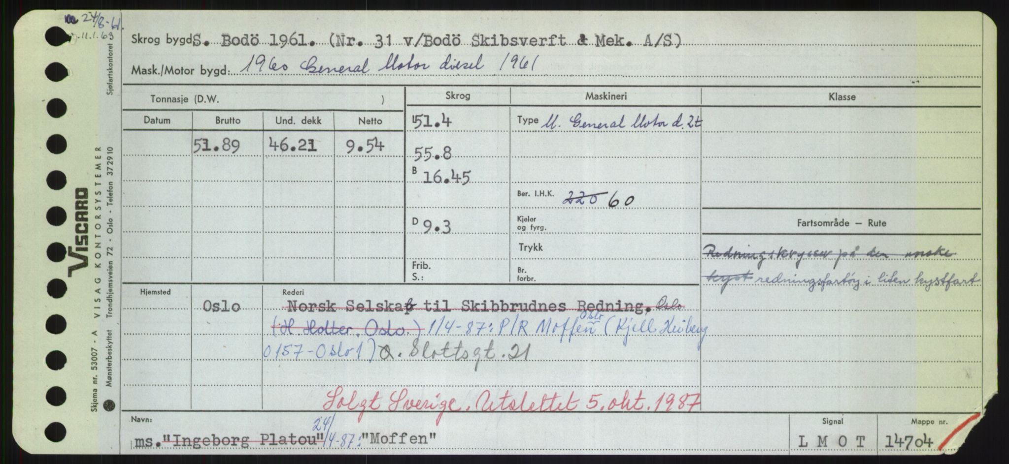 Sjøfartsdirektoratet med forløpere, Skipsmålingen, RA/S-1627/H/Hd/L0025: Fartøy, Min-Mås, p. 105